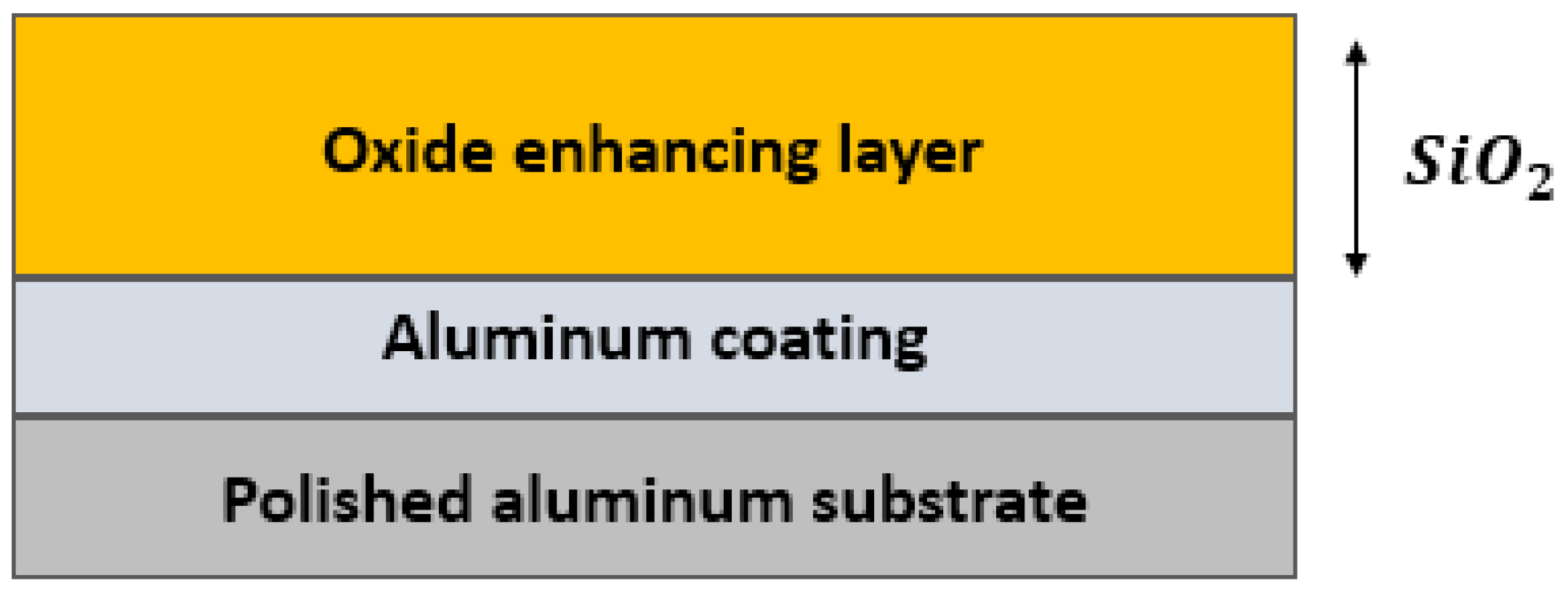 Sustainability 16 06257 g011