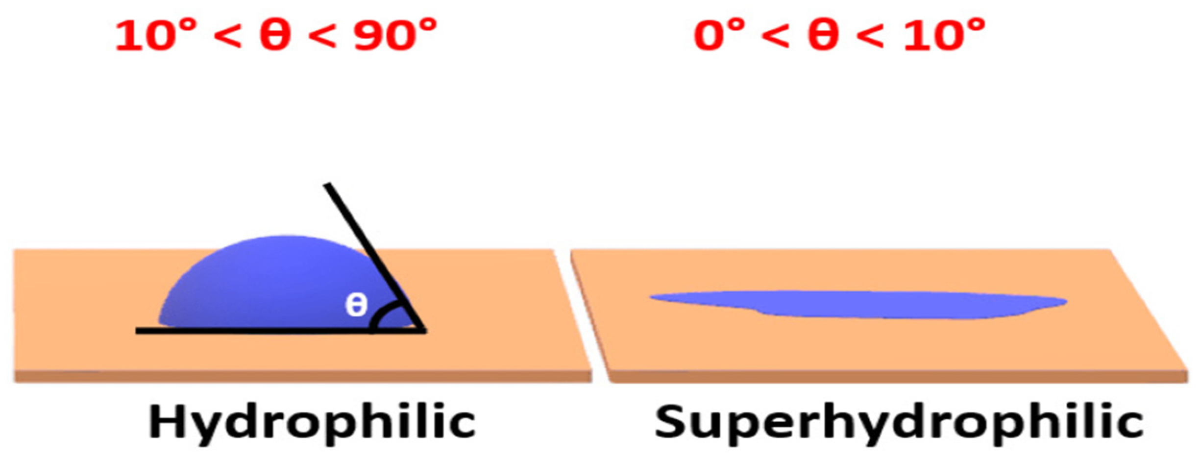 Sustainability 16 06257 g013
