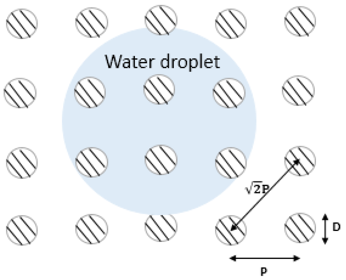Sustainability 16 06257 g017
