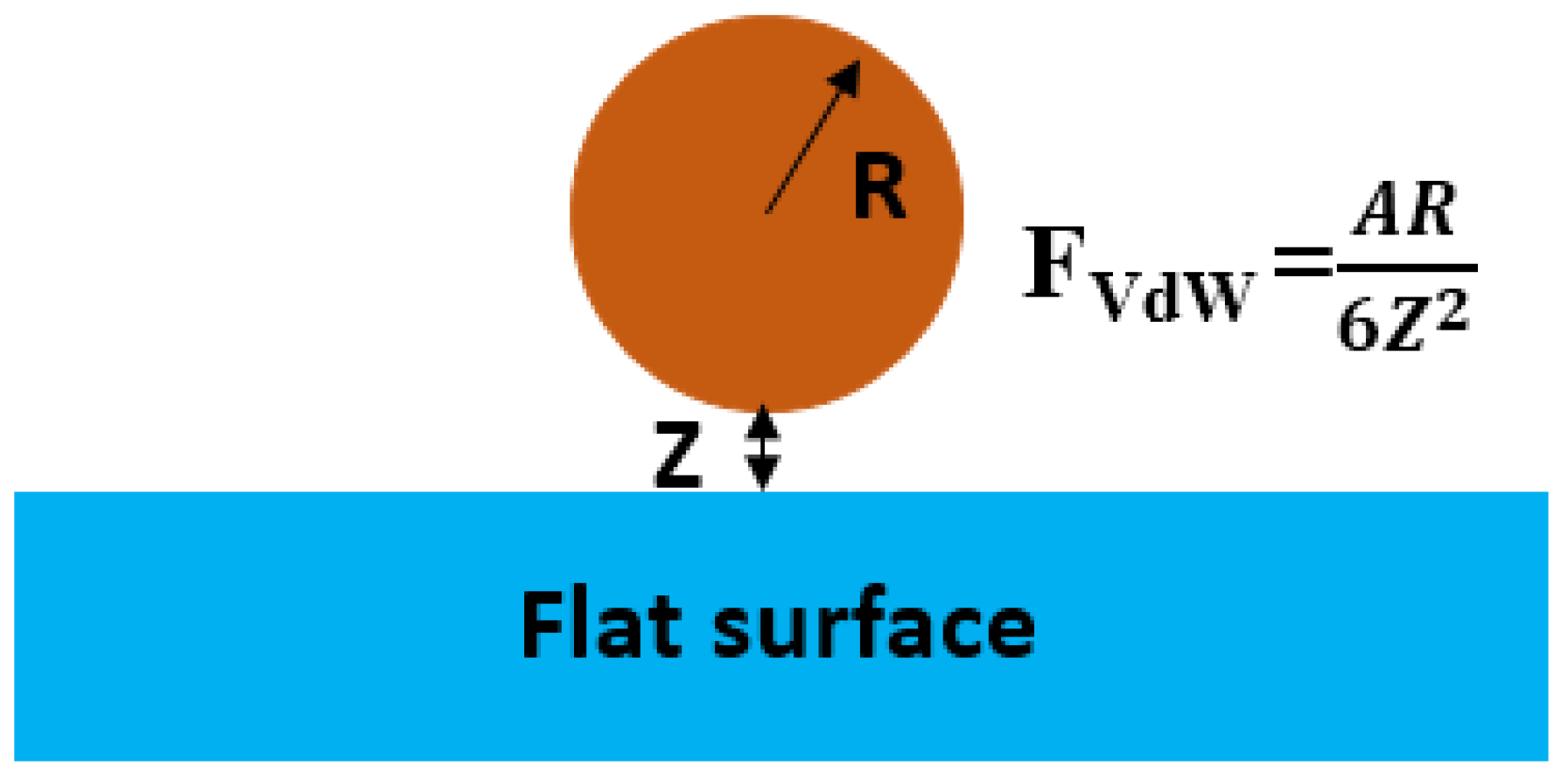 Sustainability 16 06257 g023