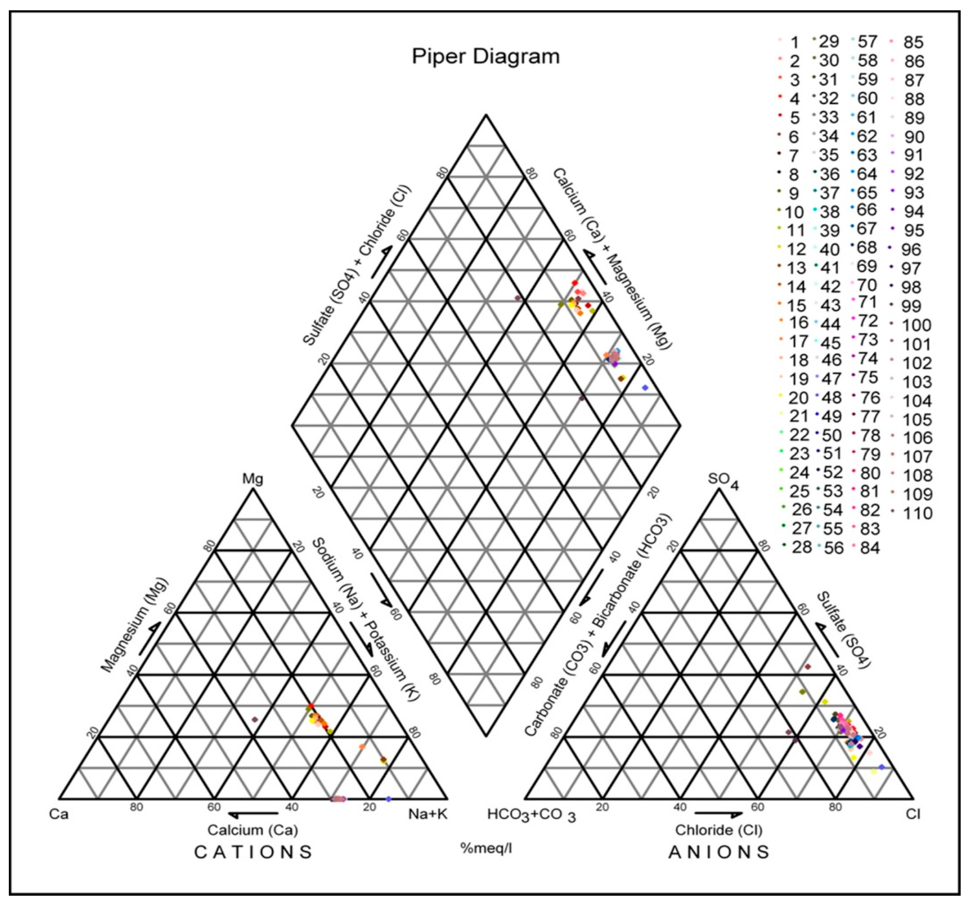 Sustainability 16 06259 g006