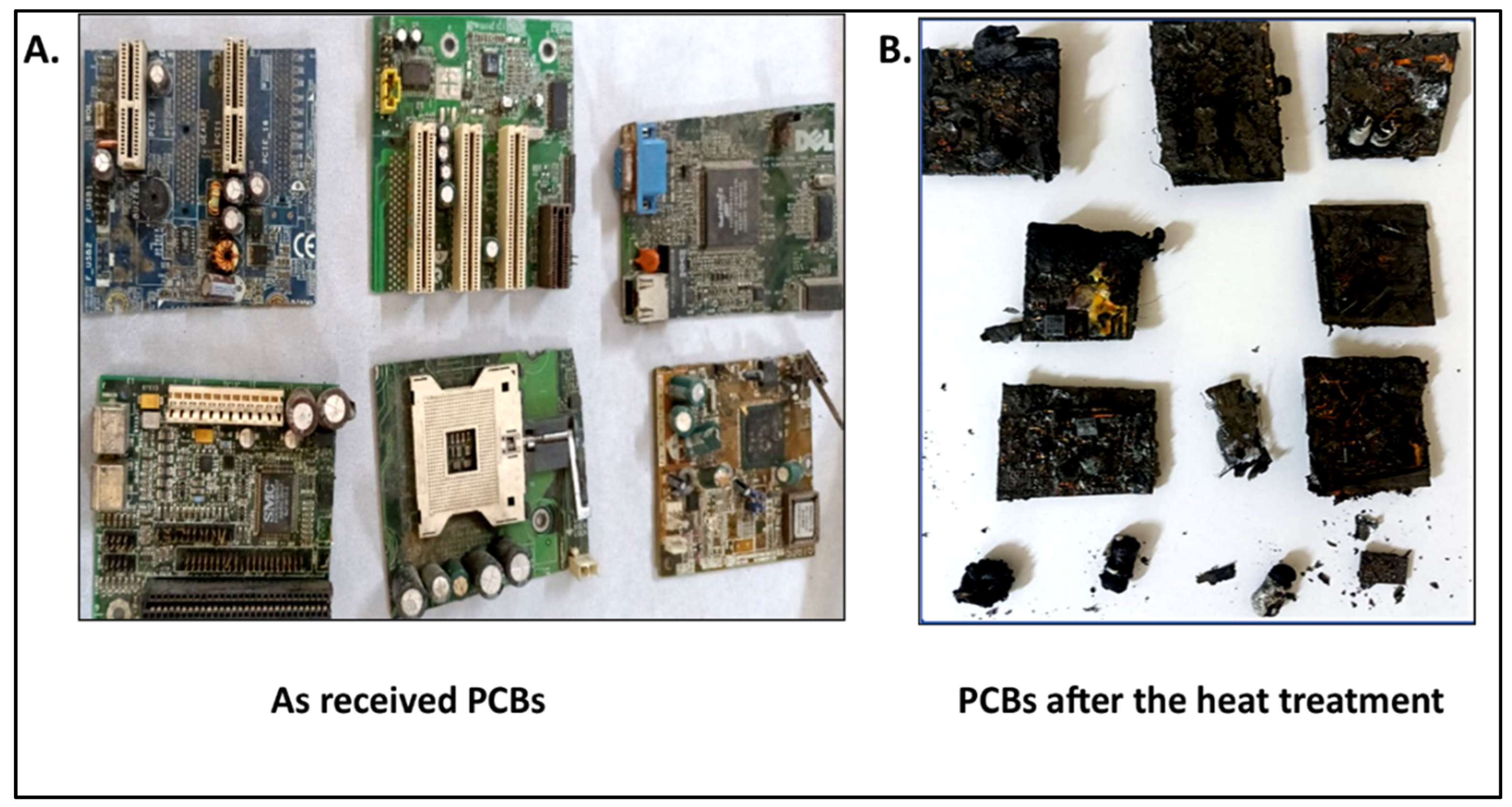 Sustainability 16 06269 g003
