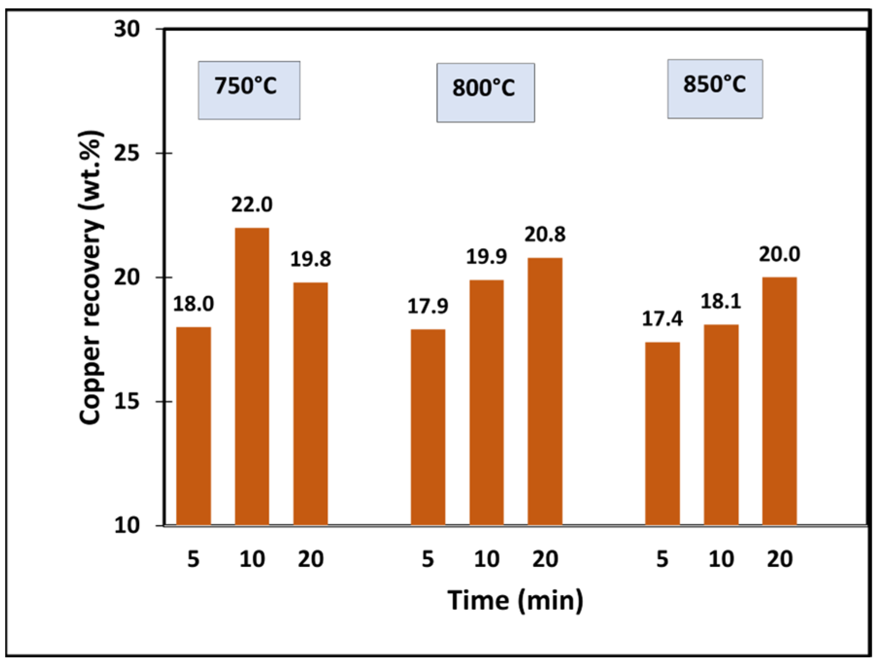 Sustainability 16 06269 g007
