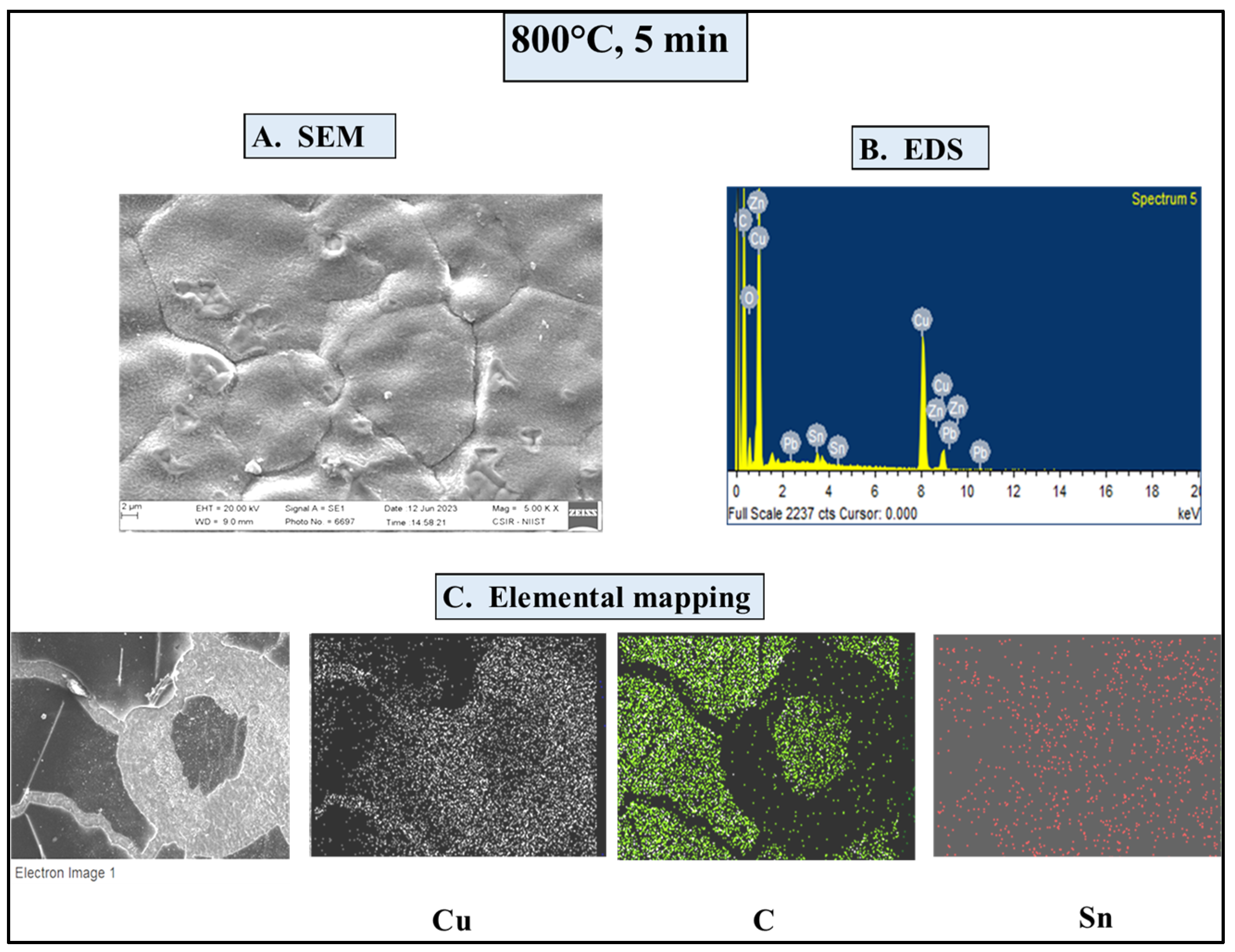 Sustainability 16 06269 g009