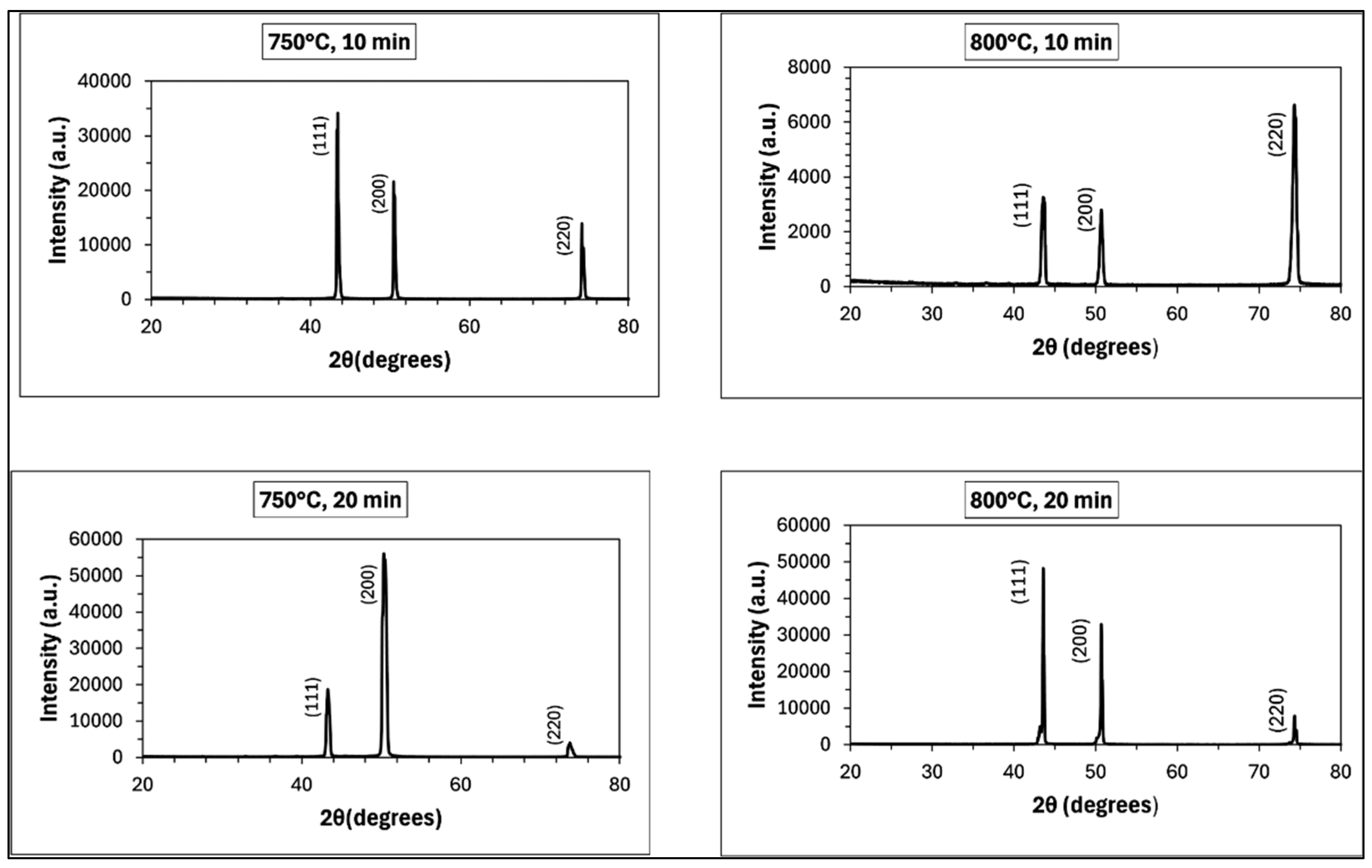 Sustainability 16 06269 g012