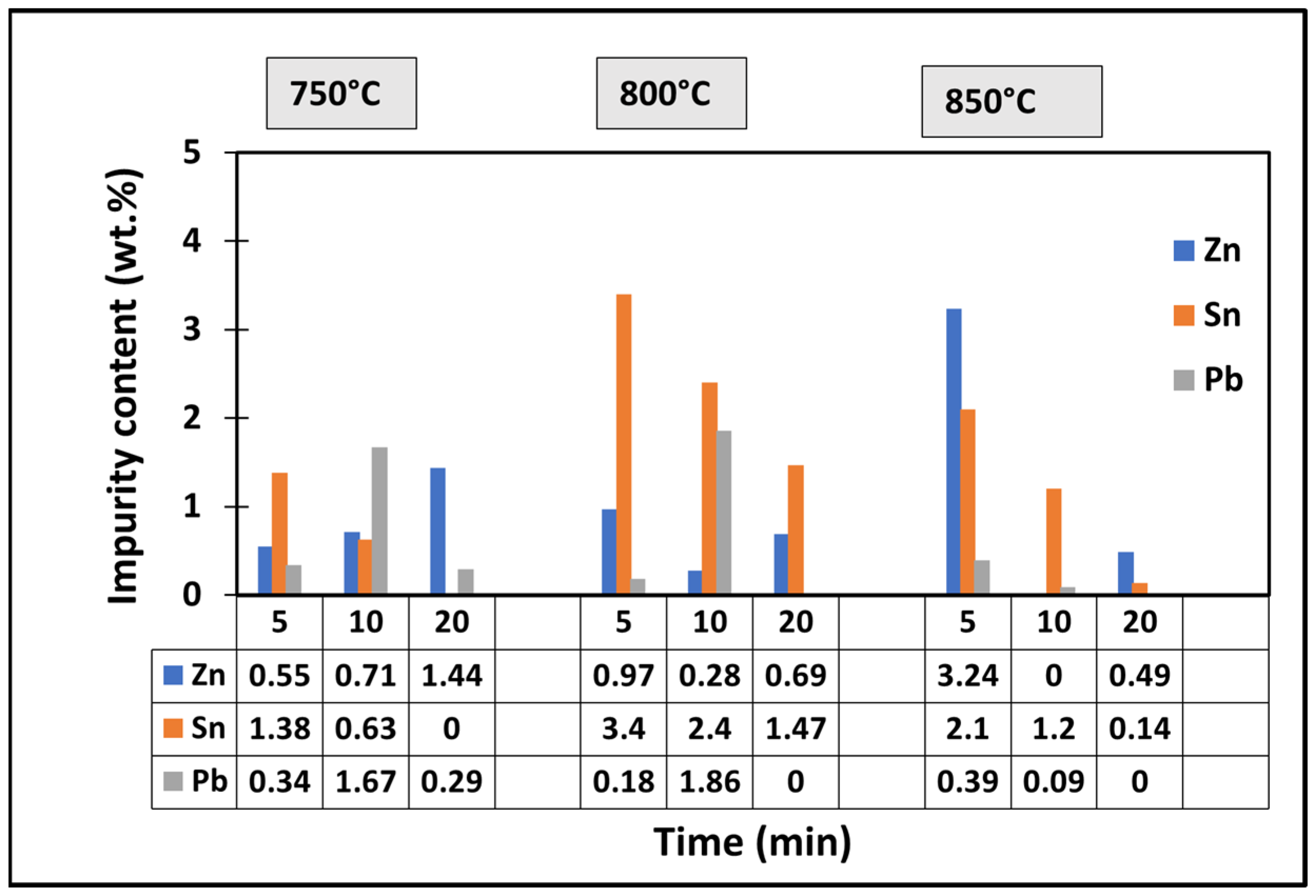 Sustainability 16 06269 g014
