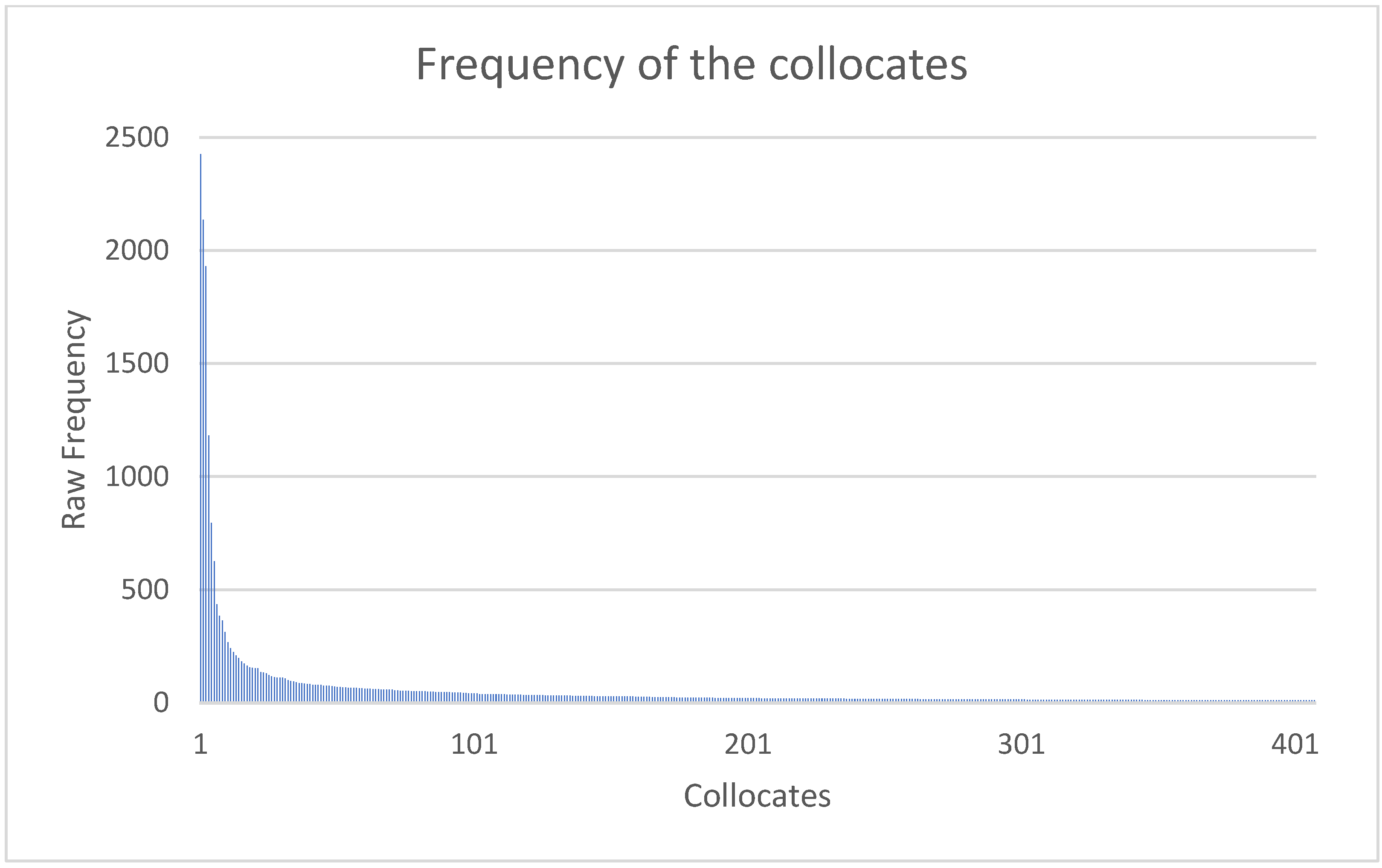 Sustainability 16 06271 g003