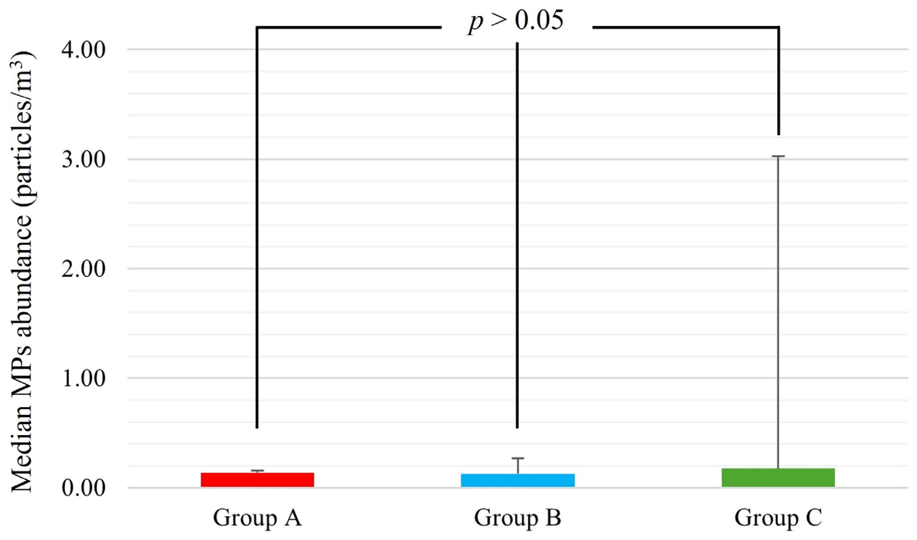 Sustainability 16 06272 g008