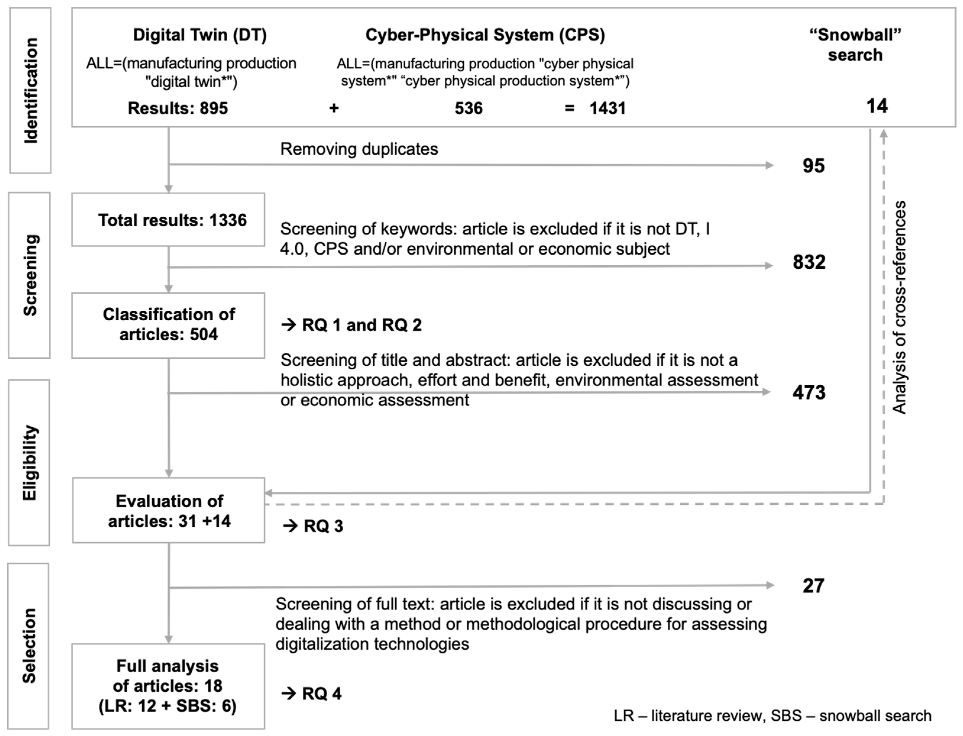 Sustainability 16 06275 g001
