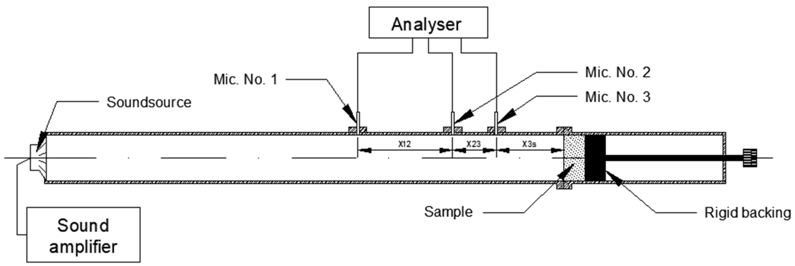 Sustainability 16 06281 g003