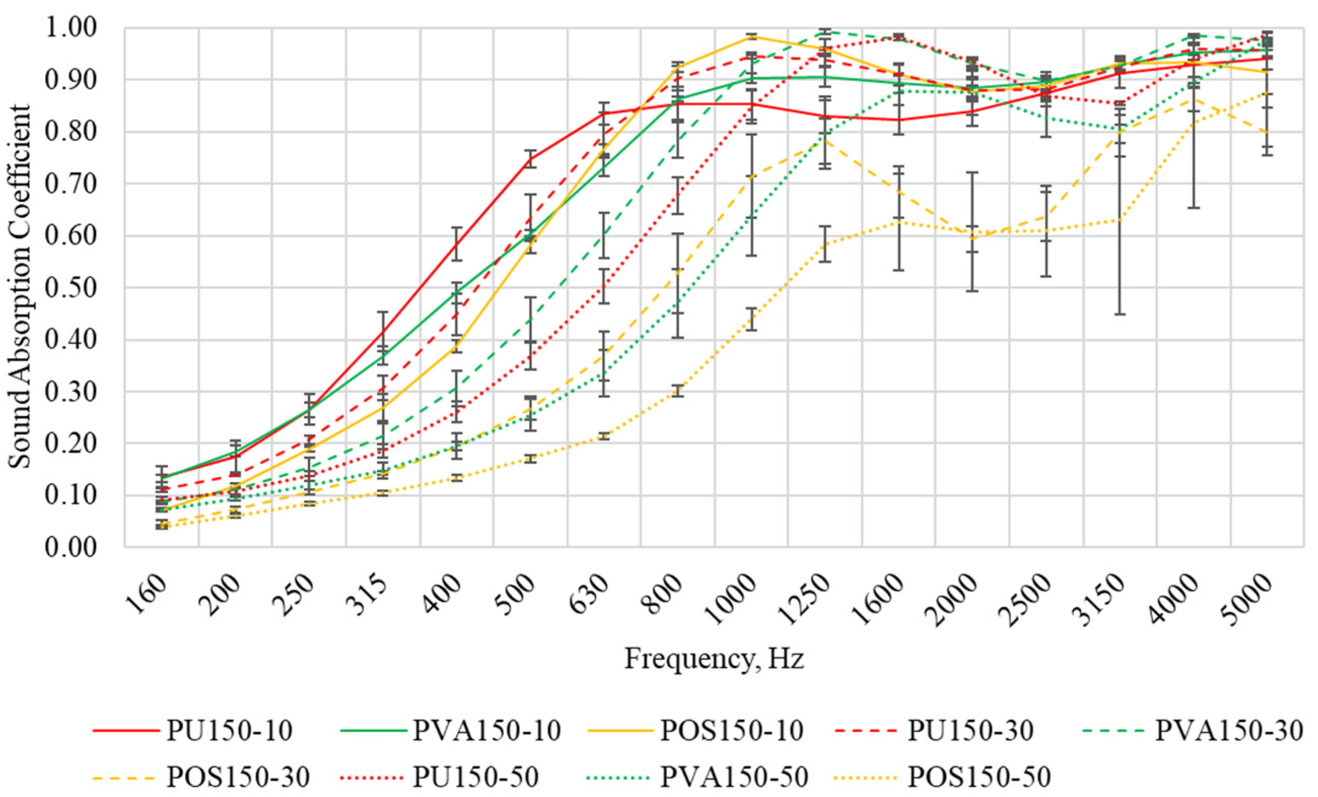 Sustainability 16 06281 g011