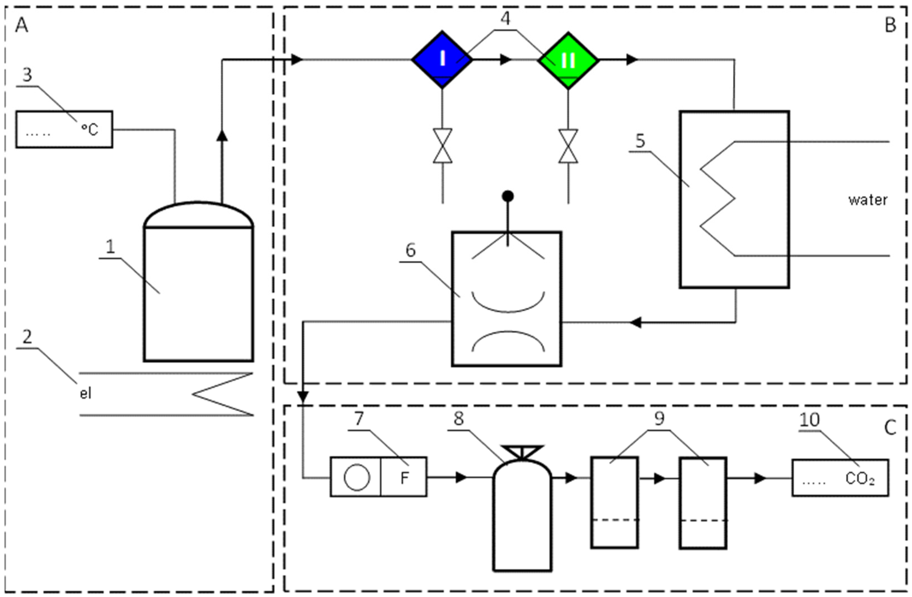 Sustainability 16 06291 g002
