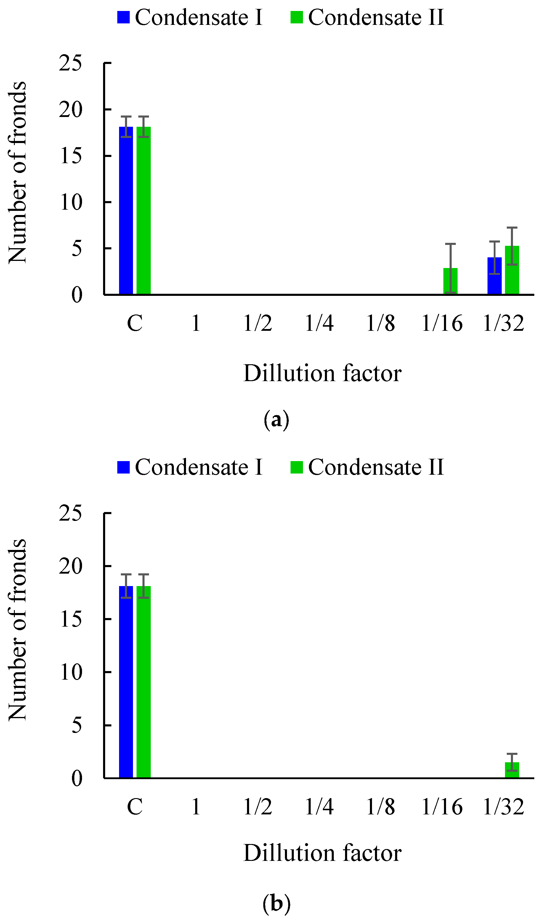 Sustainability 16 06291 g004a