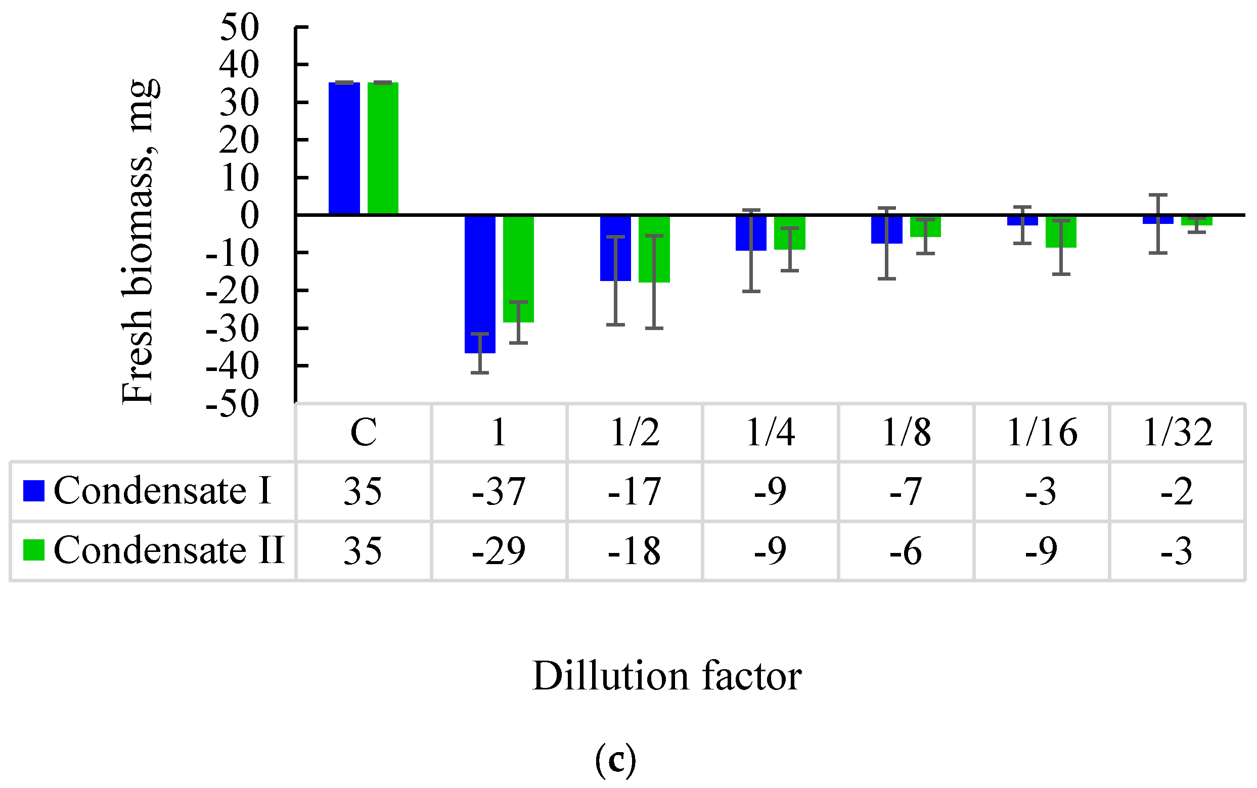 Sustainability 16 06291 g005b