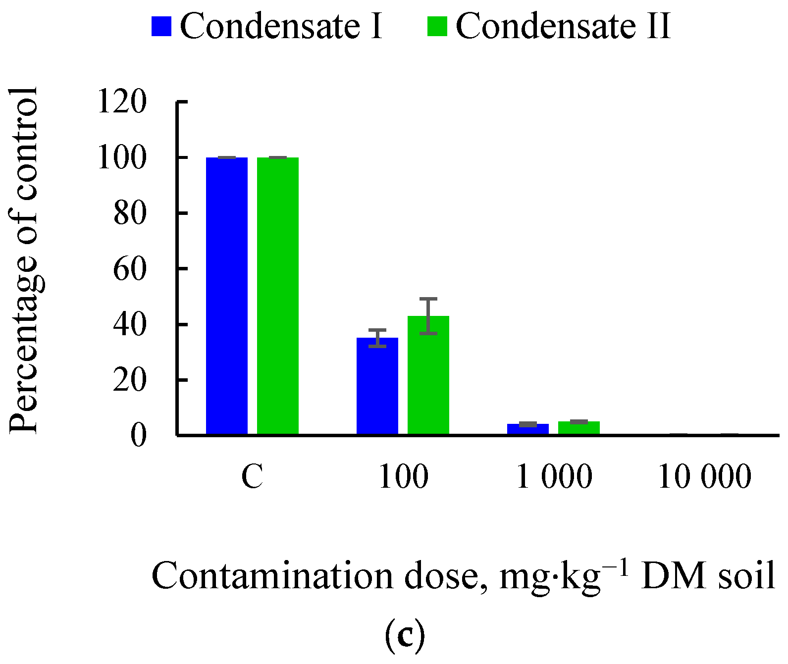 Sustainability 16 06291 g006b
