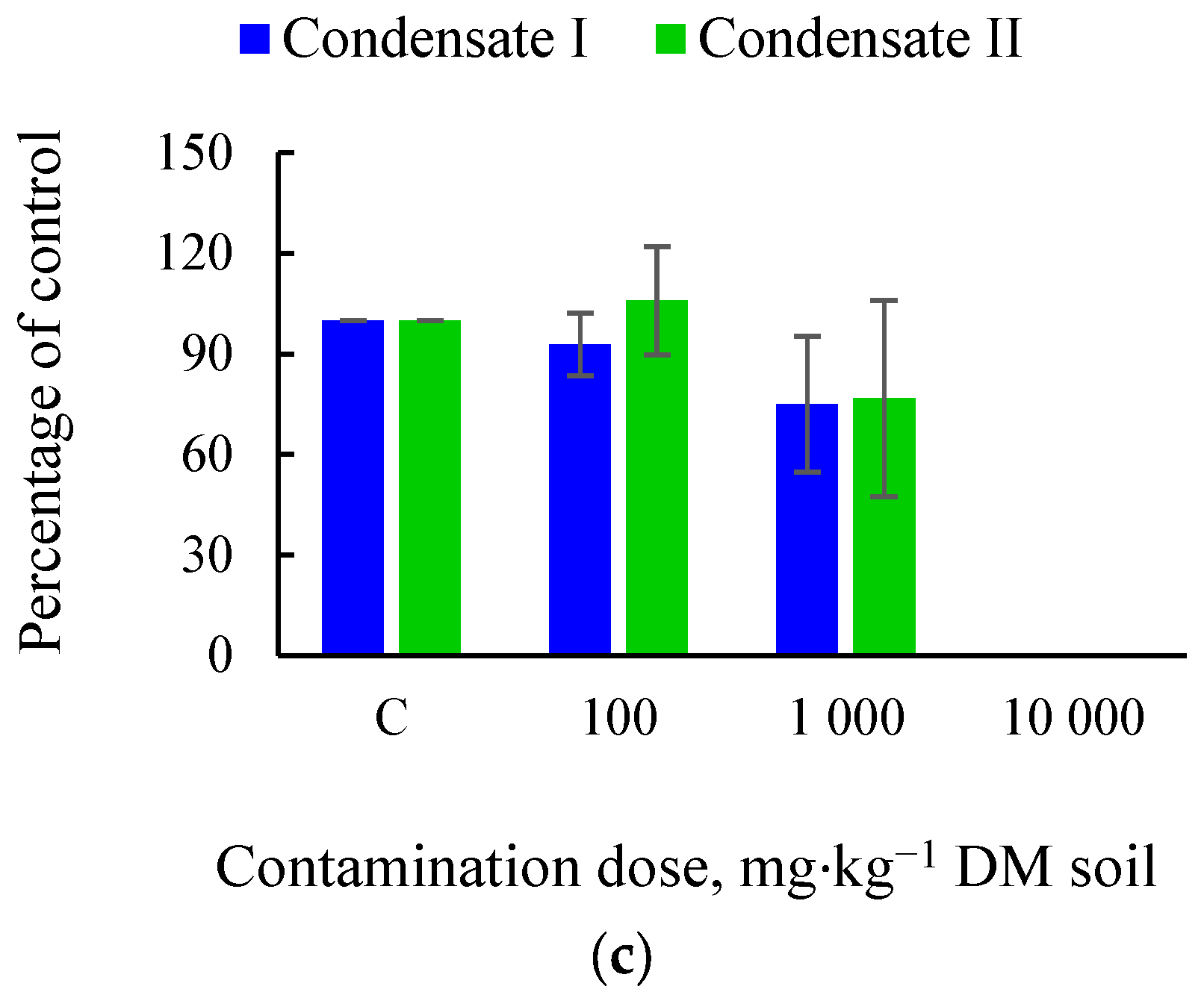 Sustainability 16 06291 g007b