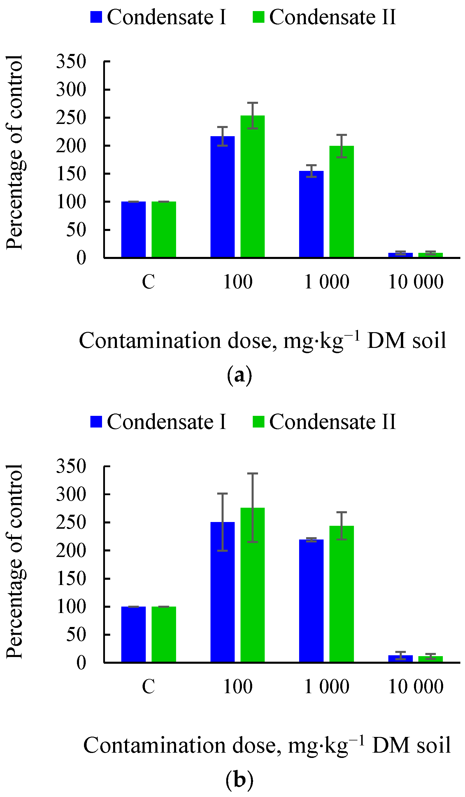 Sustainability 16 06291 g008a