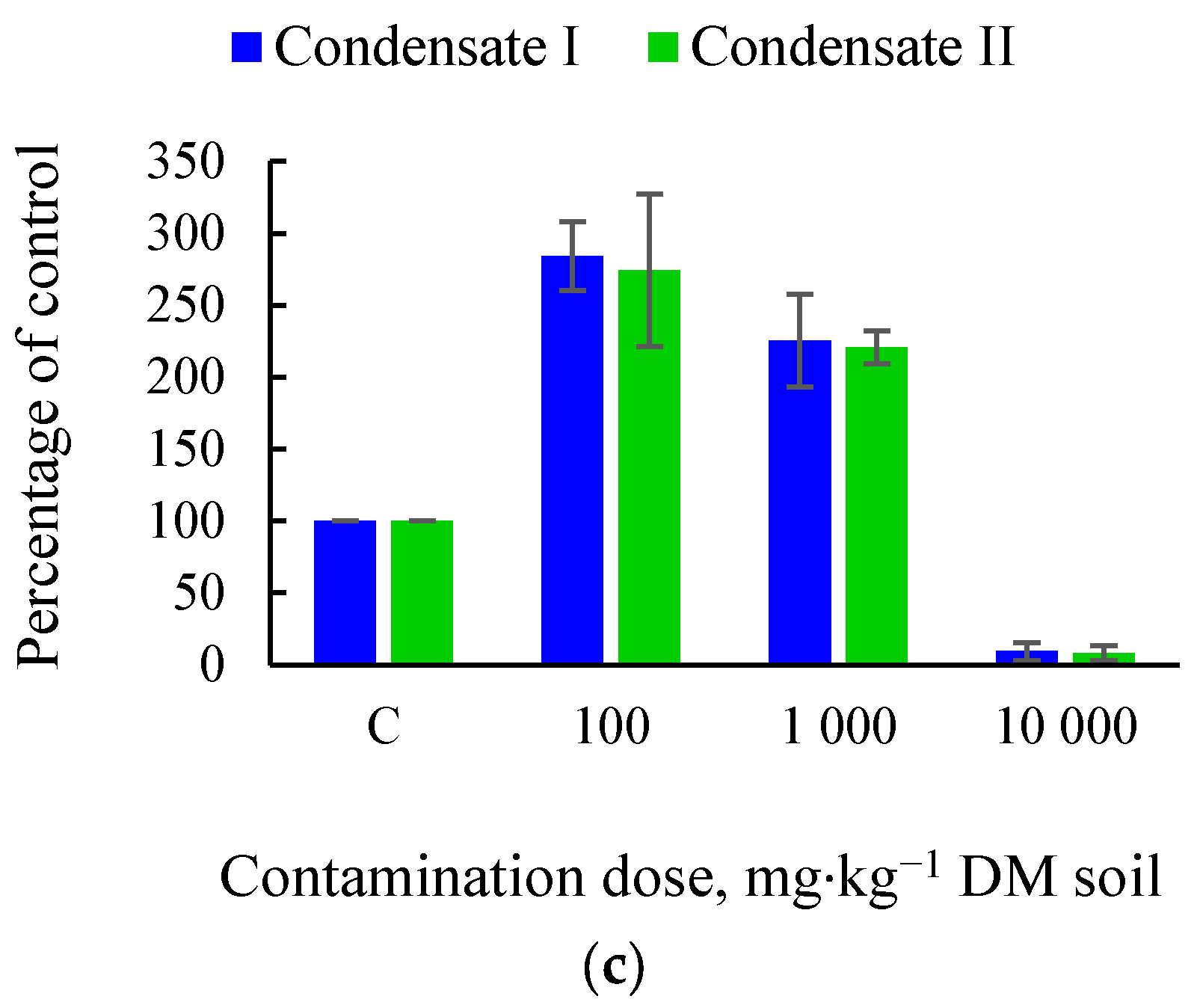 Sustainability 16 06291 g008b