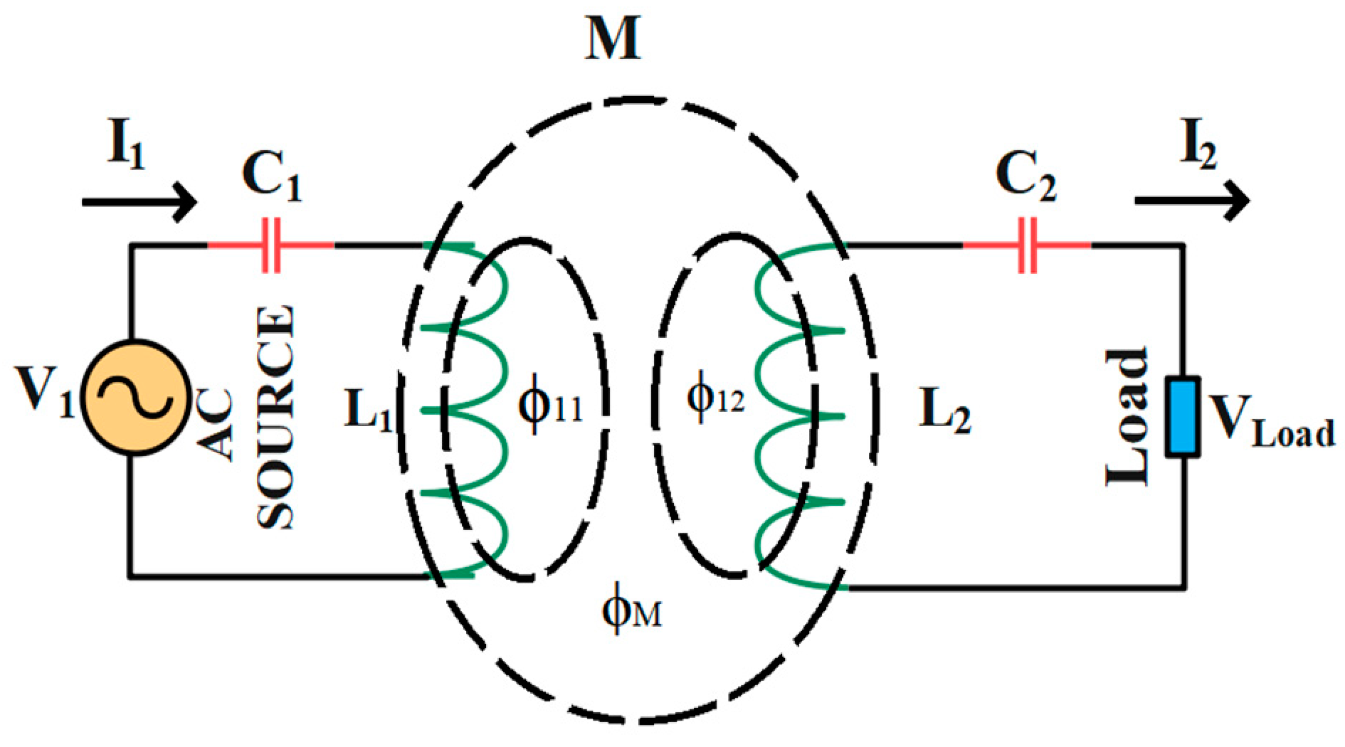 Sustainability 16 06292 g006