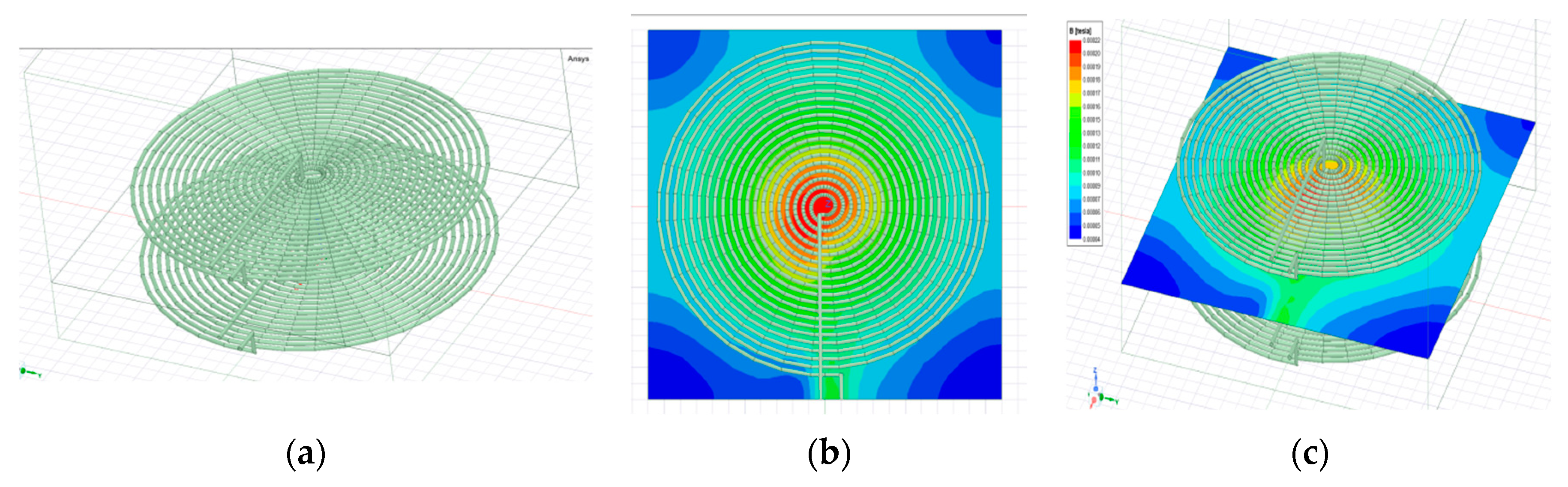 Sustainability 16 06292 g008