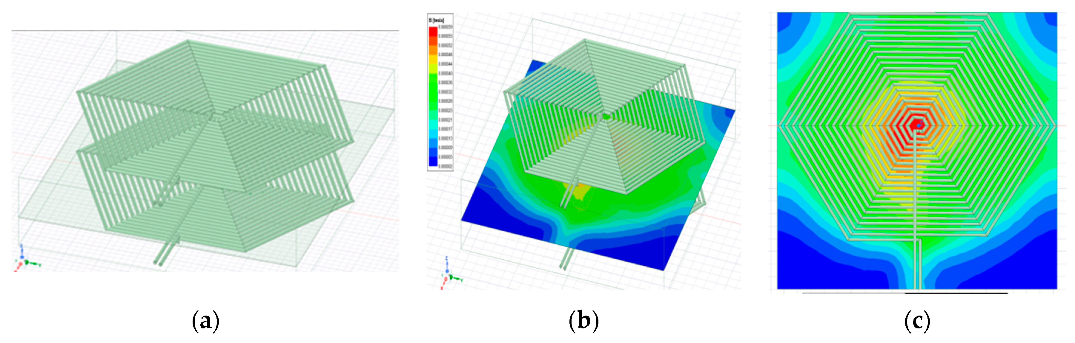 Sustainability 16 06292 g009
