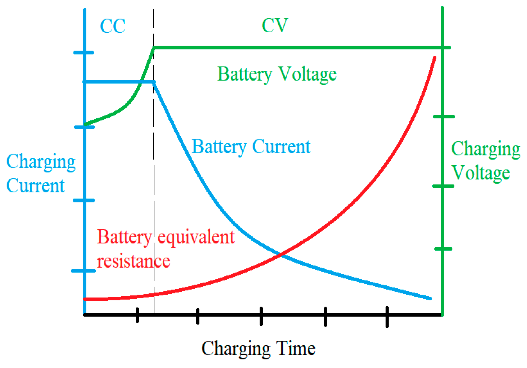 Sustainability 16 06292 g014