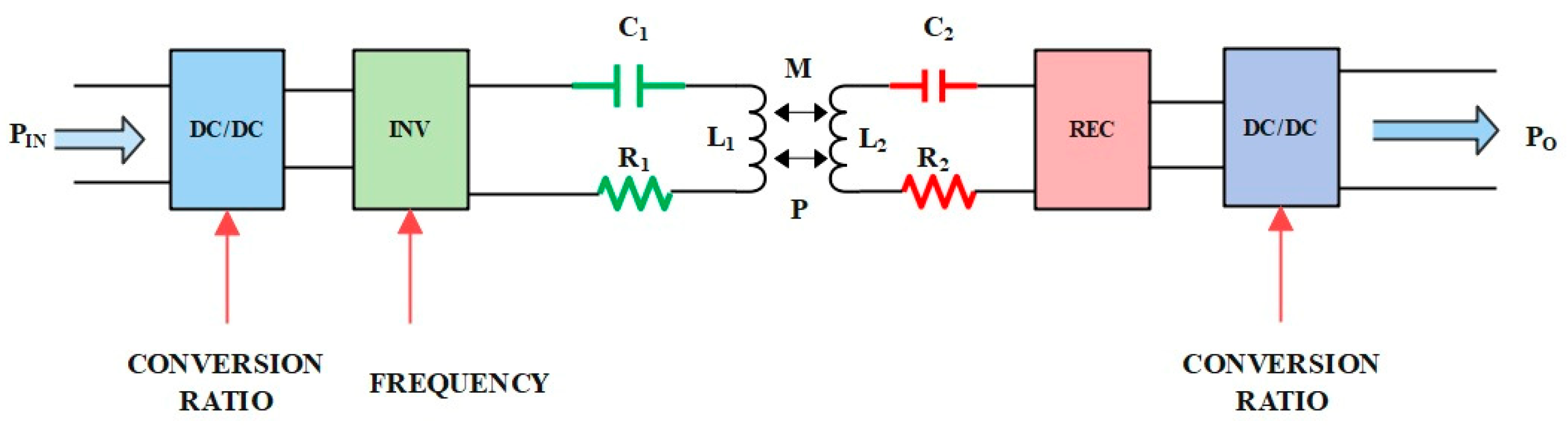 Sustainability 16 06292 g017
