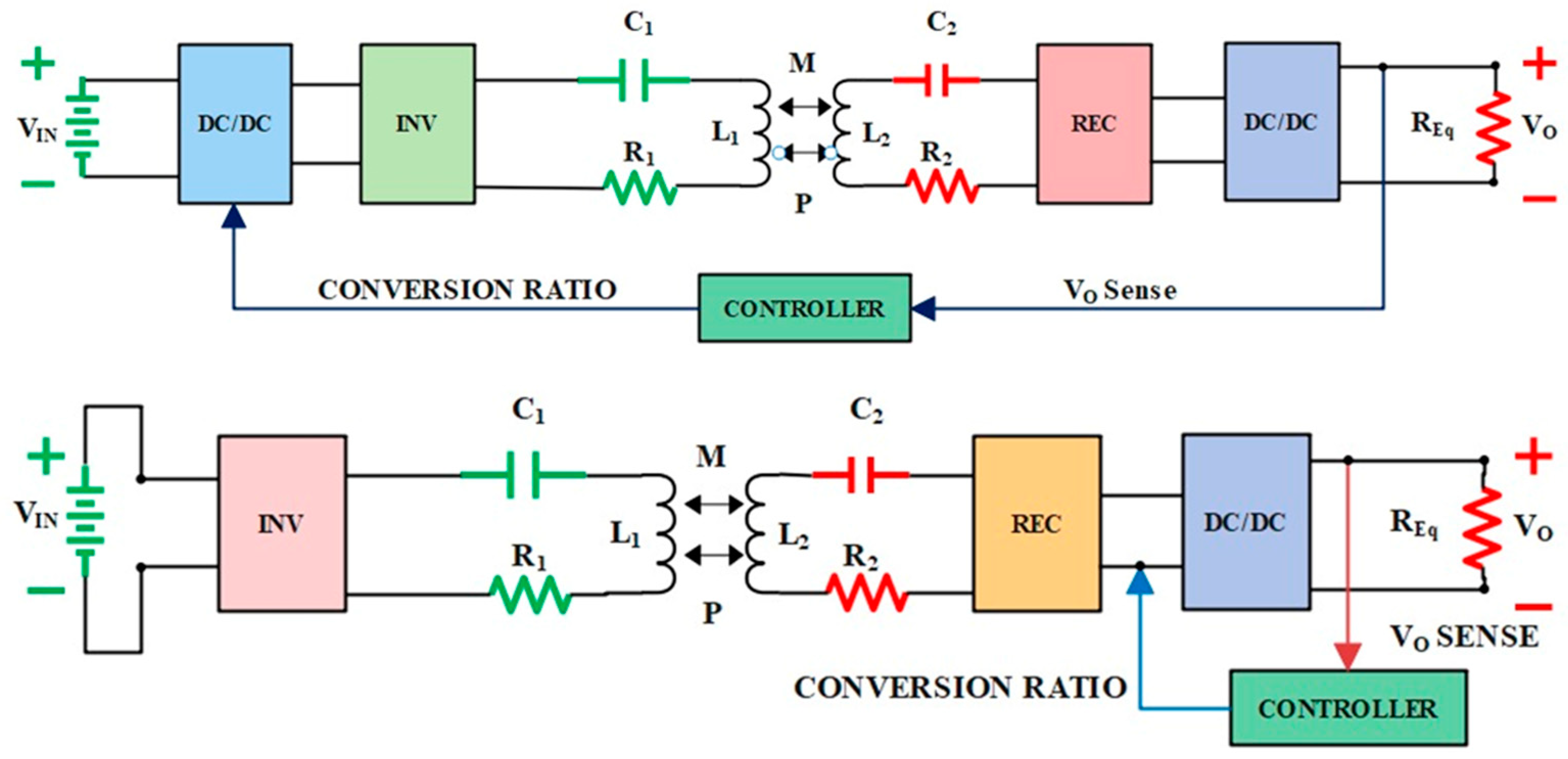 Sustainability 16 06292 g018