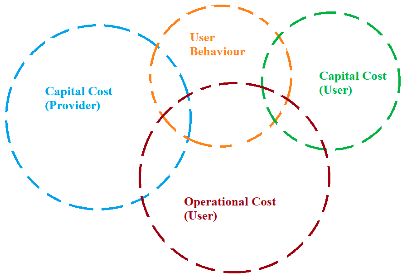 Sustainability 16 06292 g021