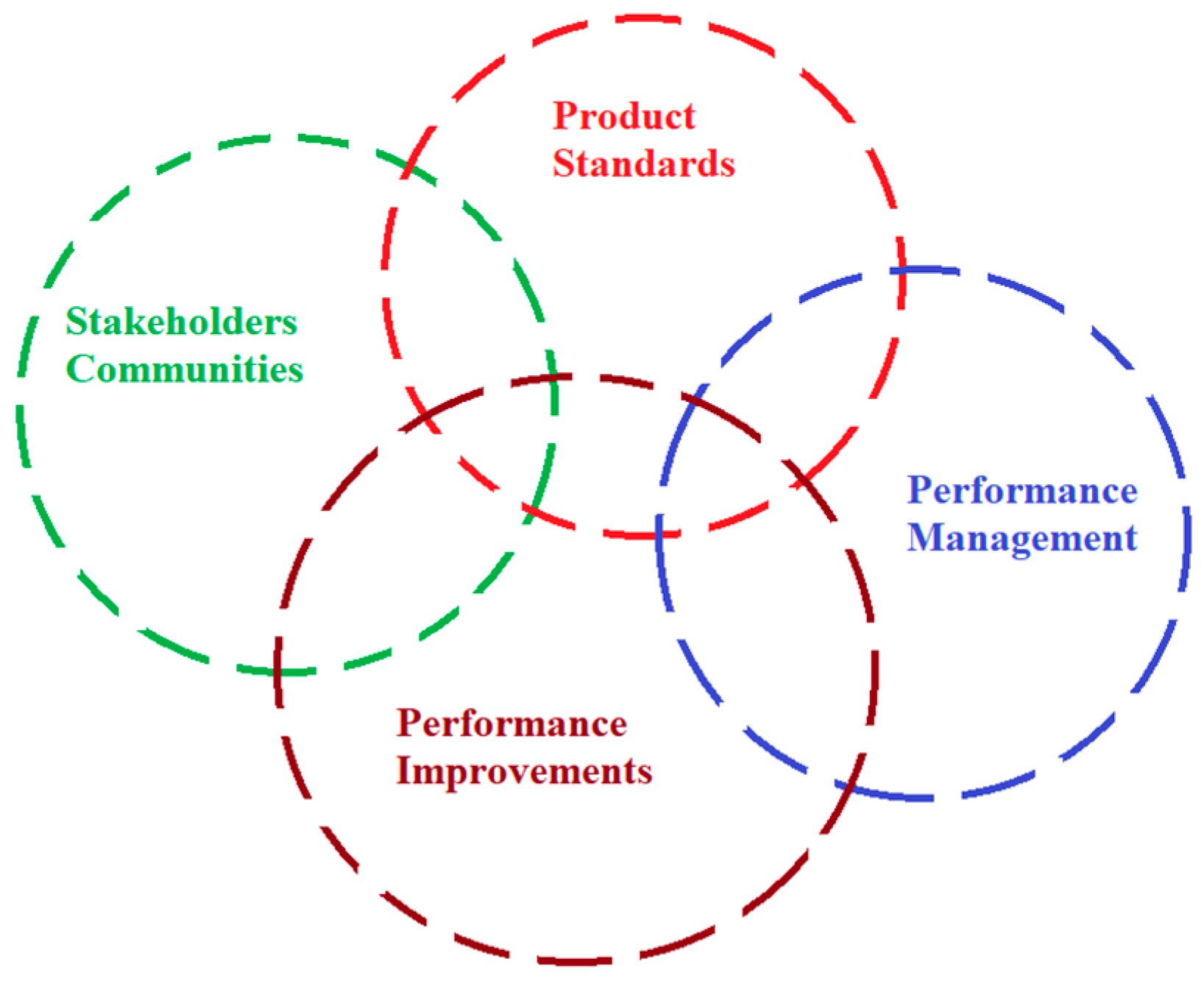 Sustainability 16 06292 g023