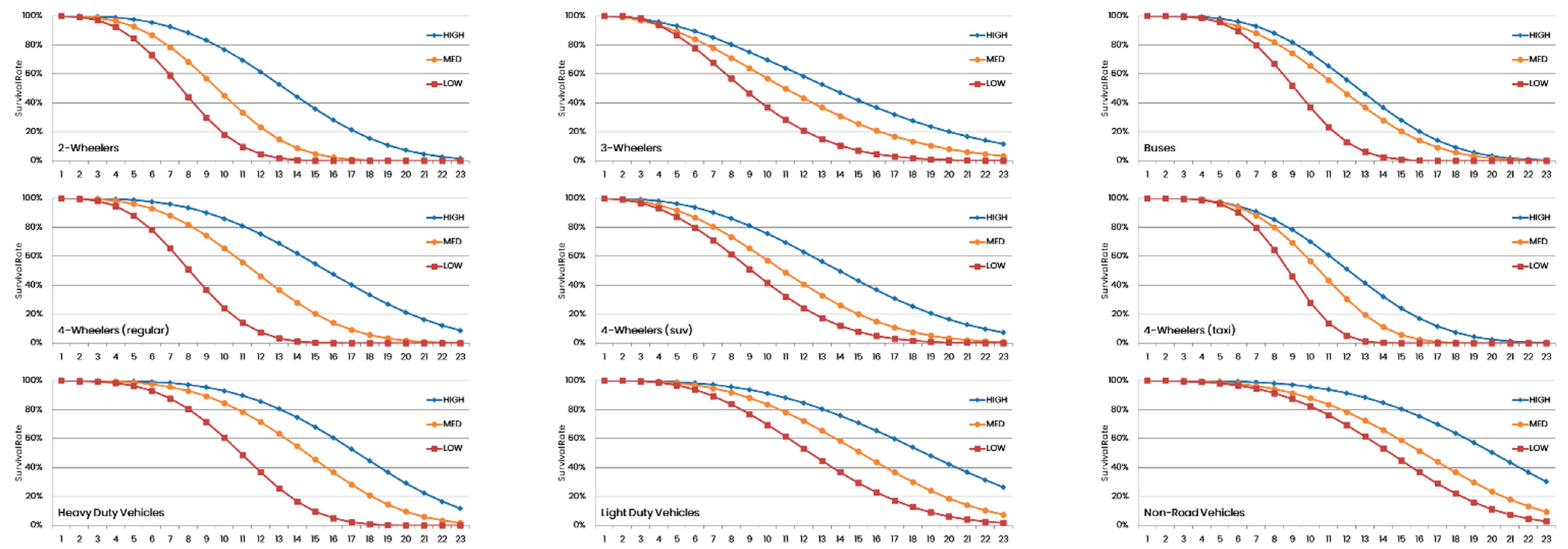 Sustainability 16 06298 g002