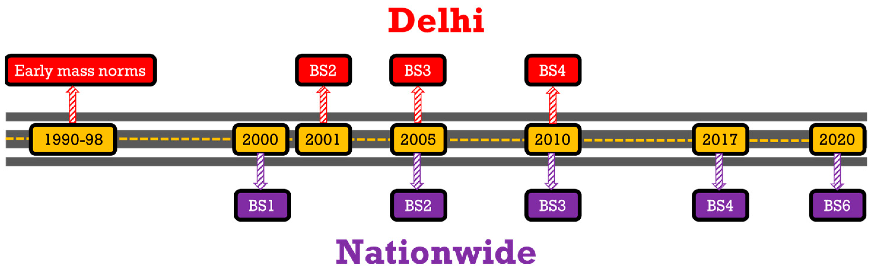 Sustainability 16 06298 g004