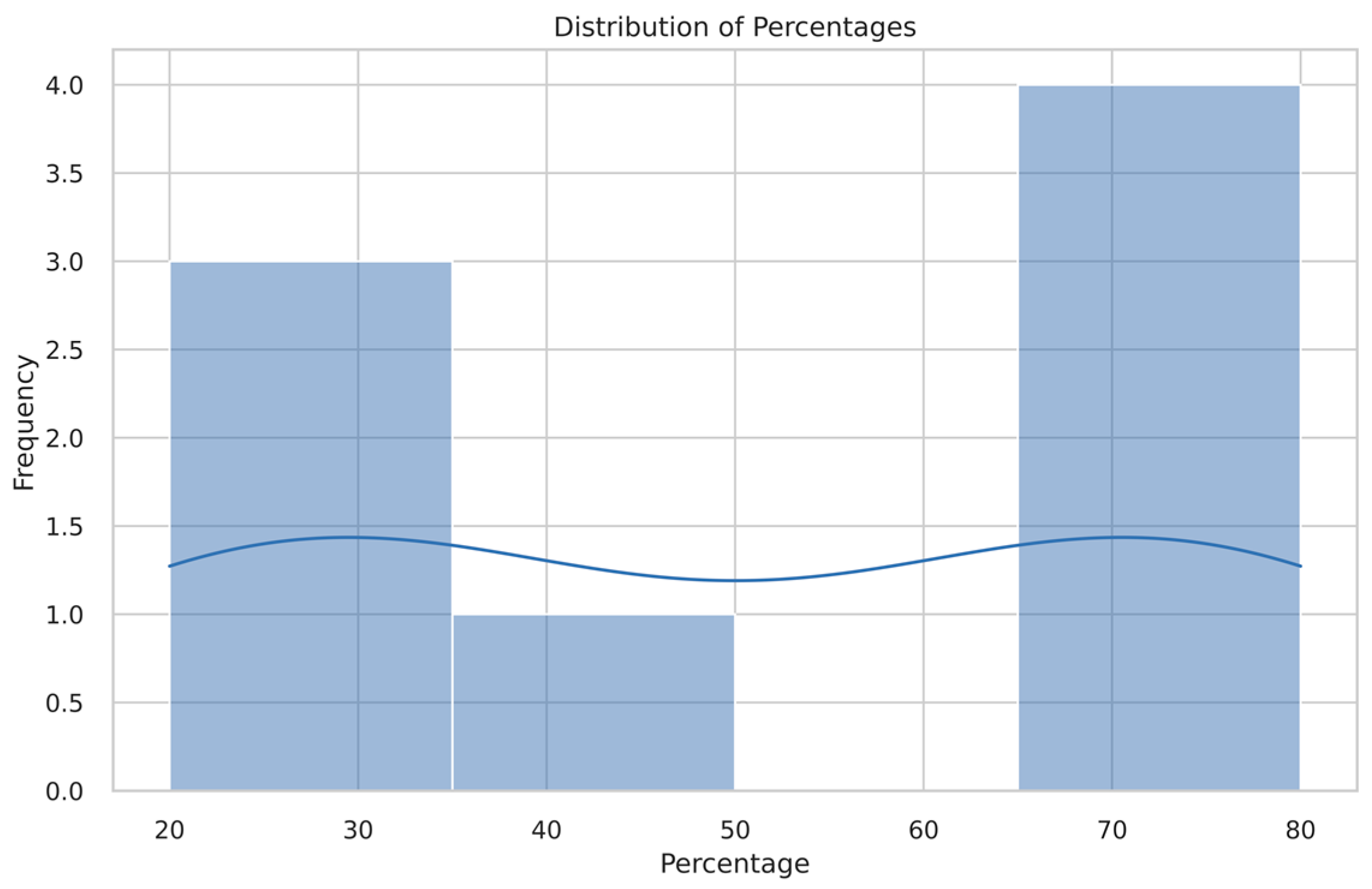 Sustainability 16 06308 g001