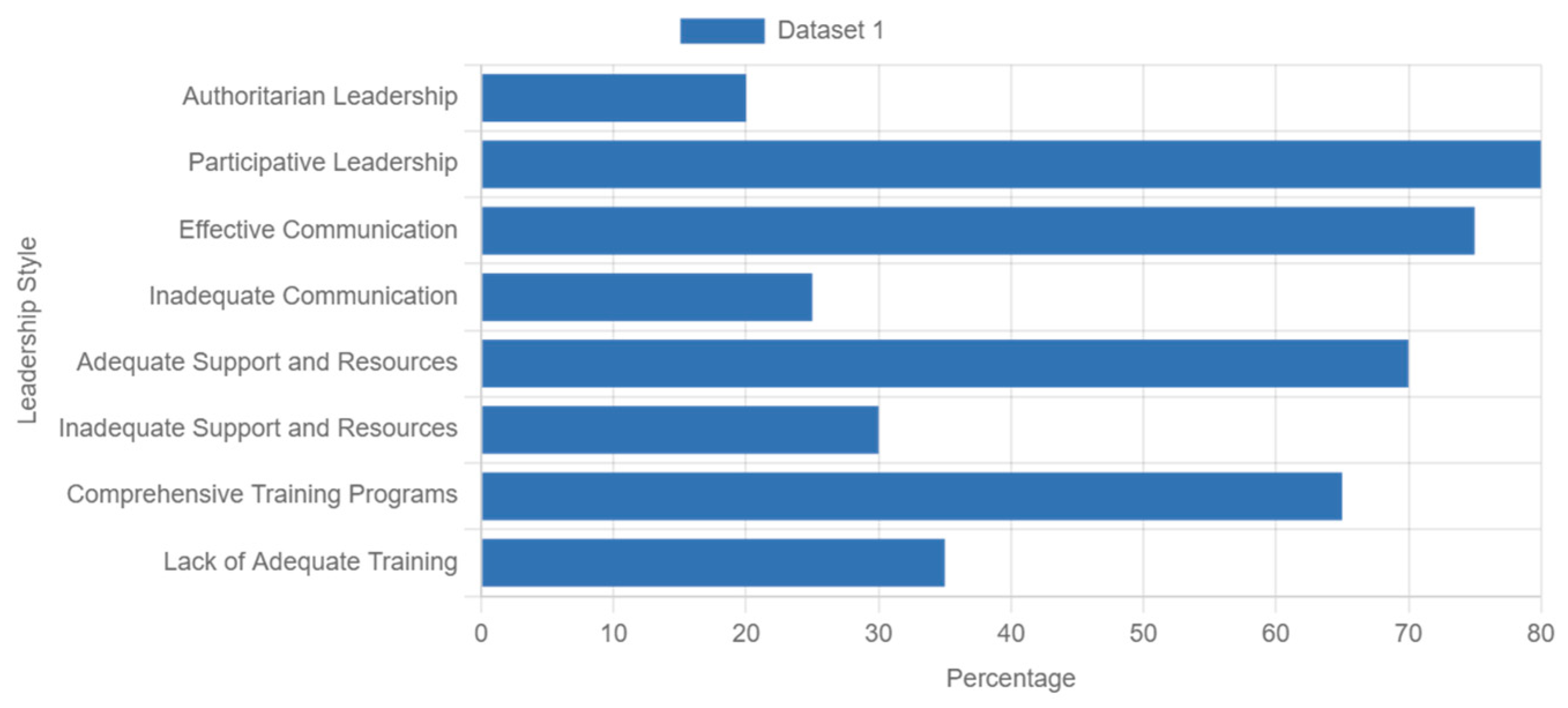 Sustainability 16 06308 g002