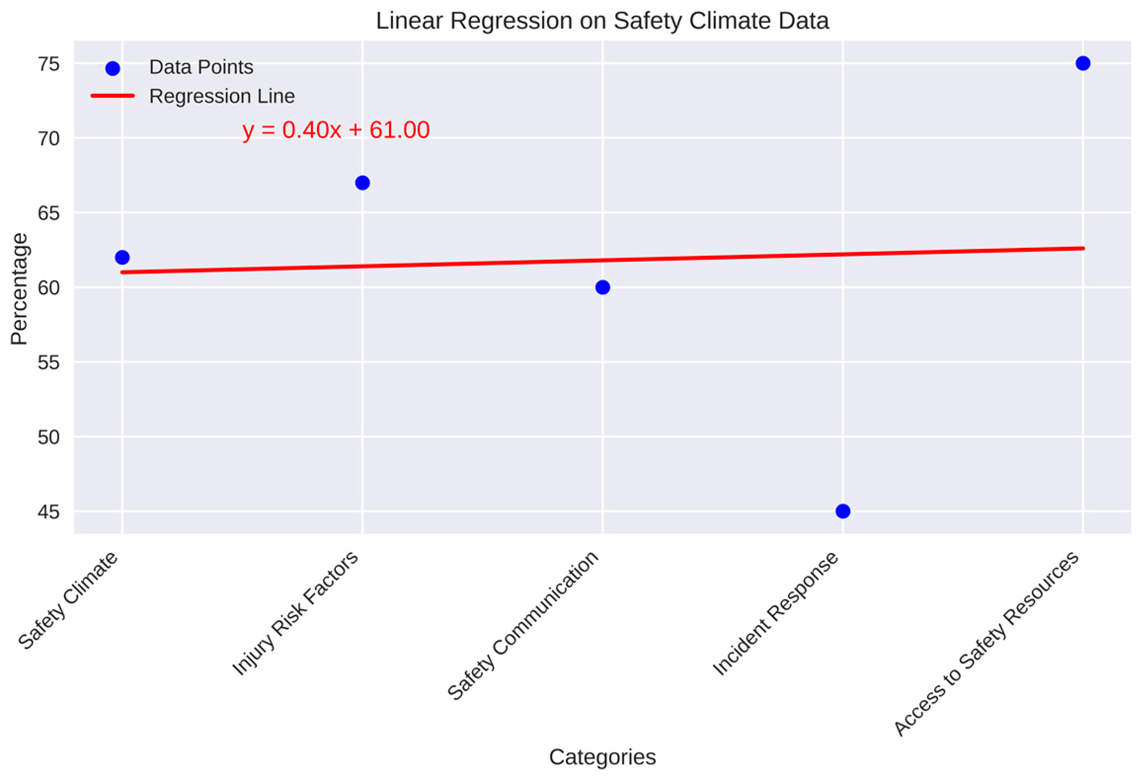 Sustainability 16 06308 g003