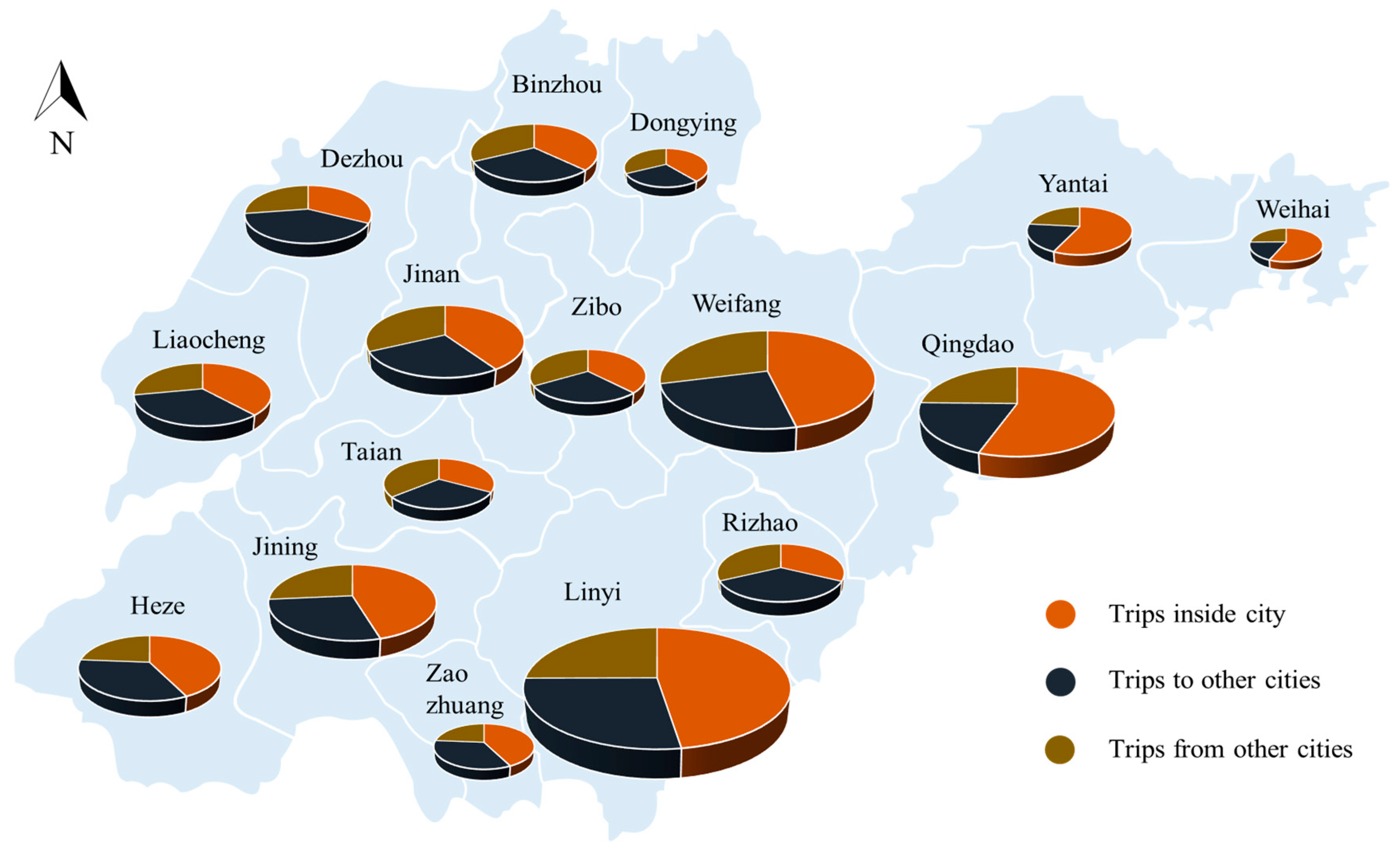 Sustainability 16 06317 g007