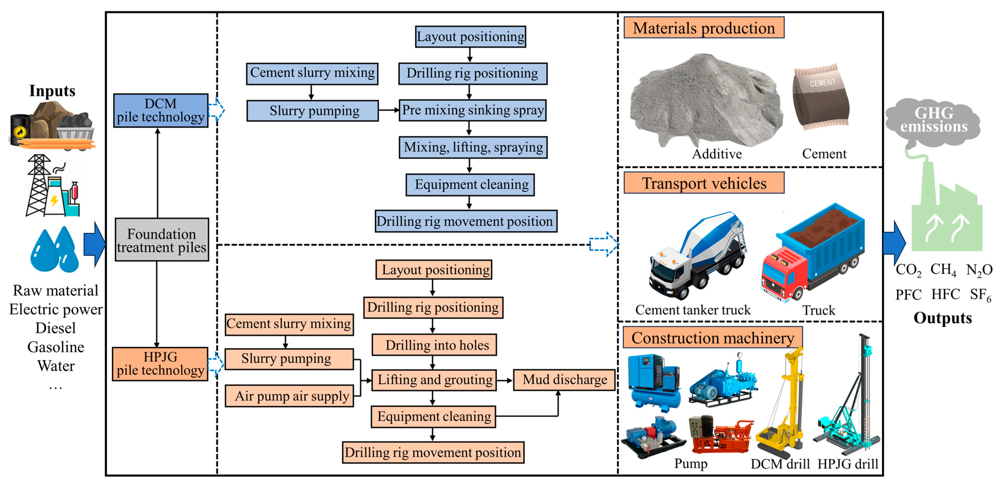 Sustainability 16 06319 g003