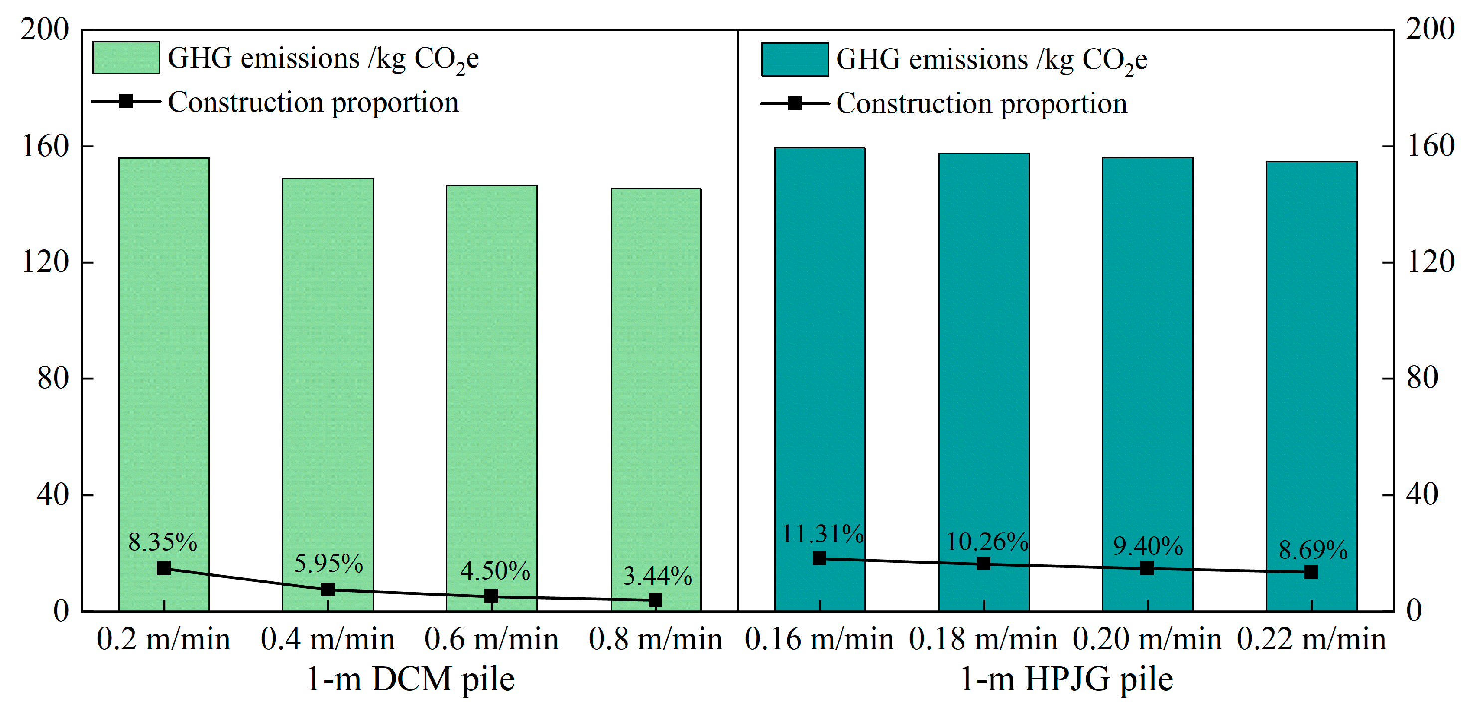 Sustainability 16 06319 g011