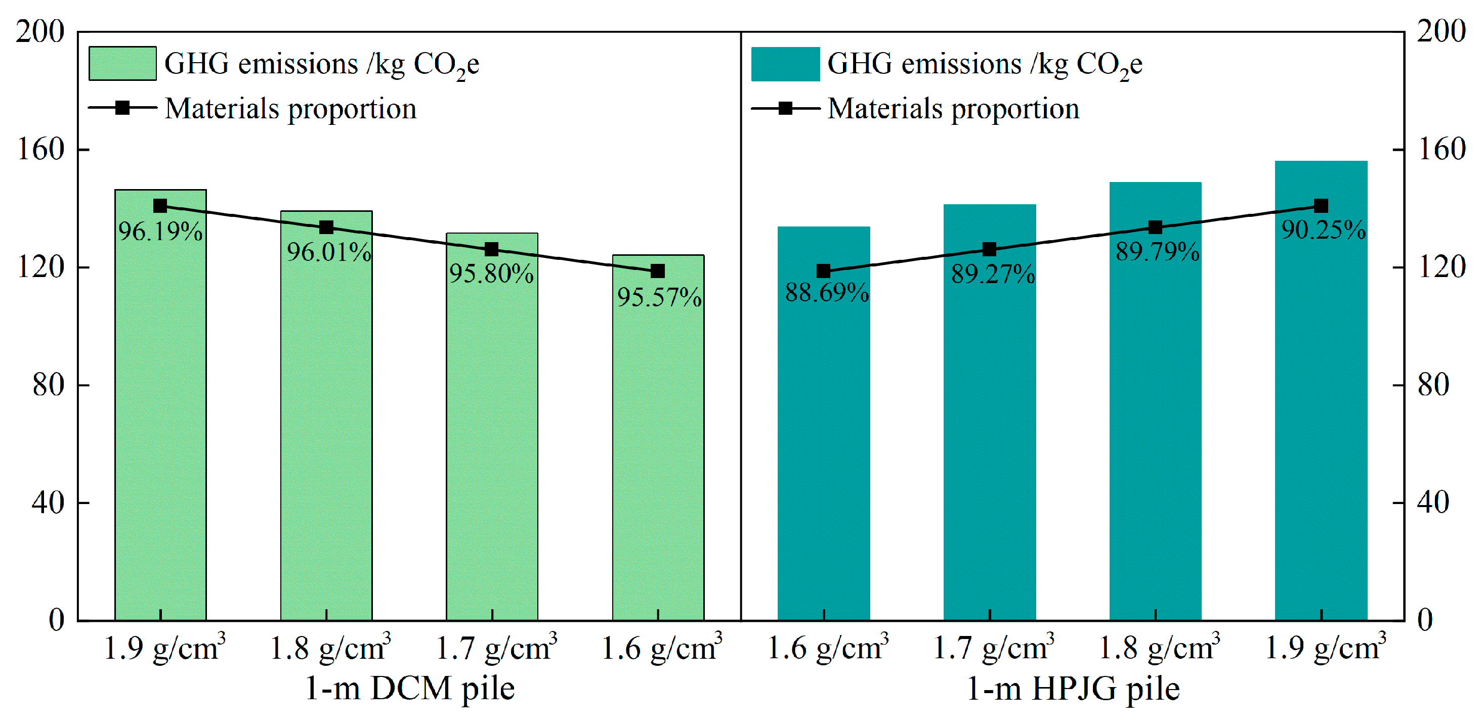 Sustainability 16 06319 g012
