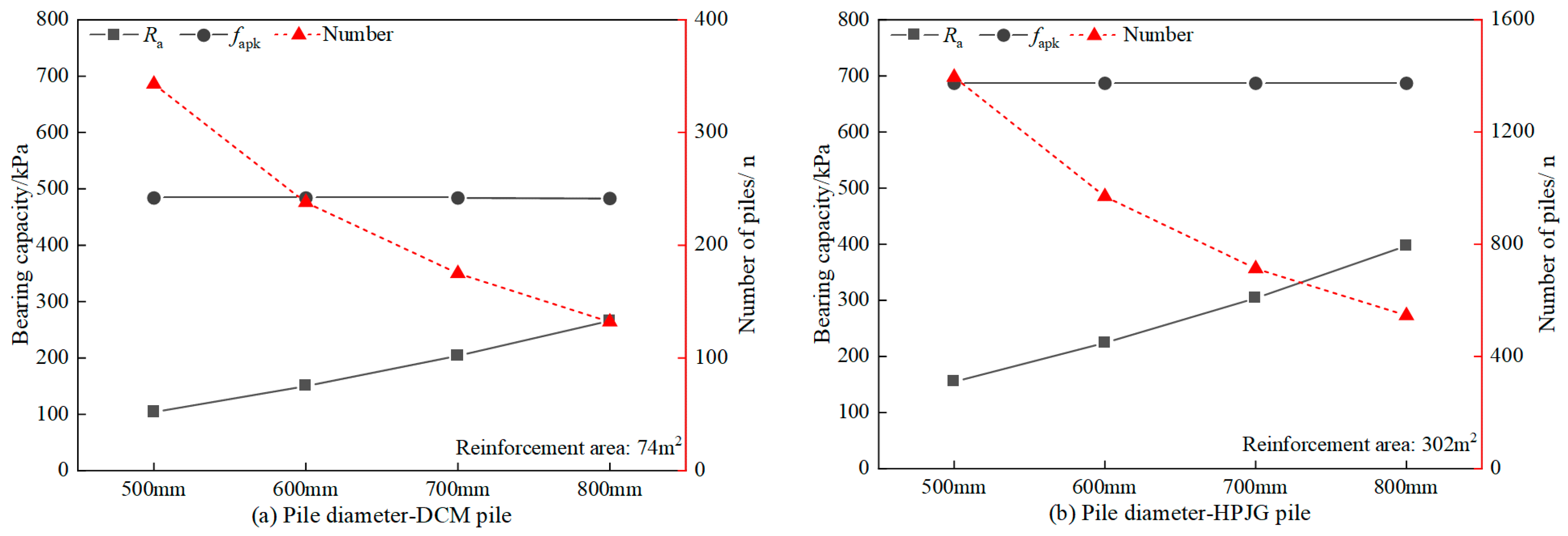 Sustainability 16 06319 g016