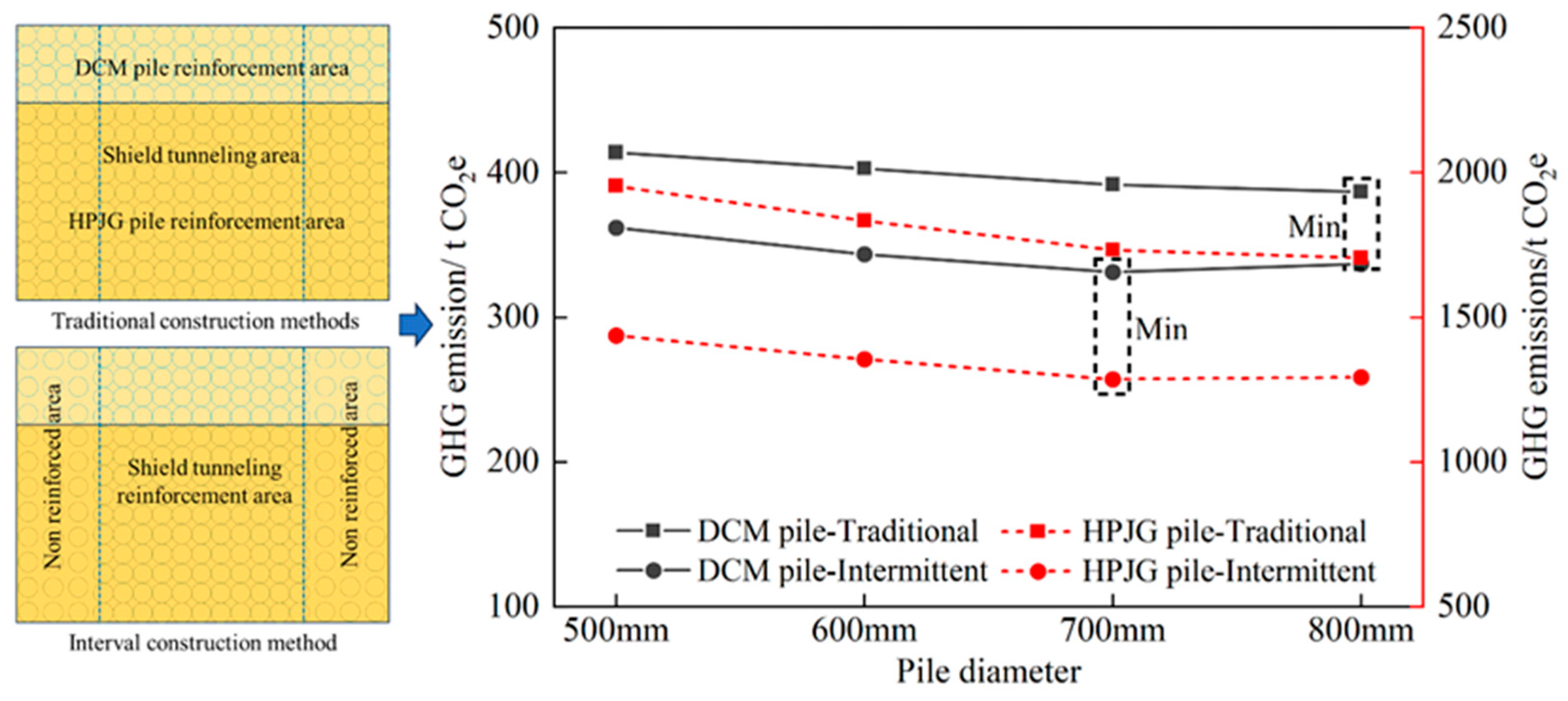 Sustainability 16 06319 g018