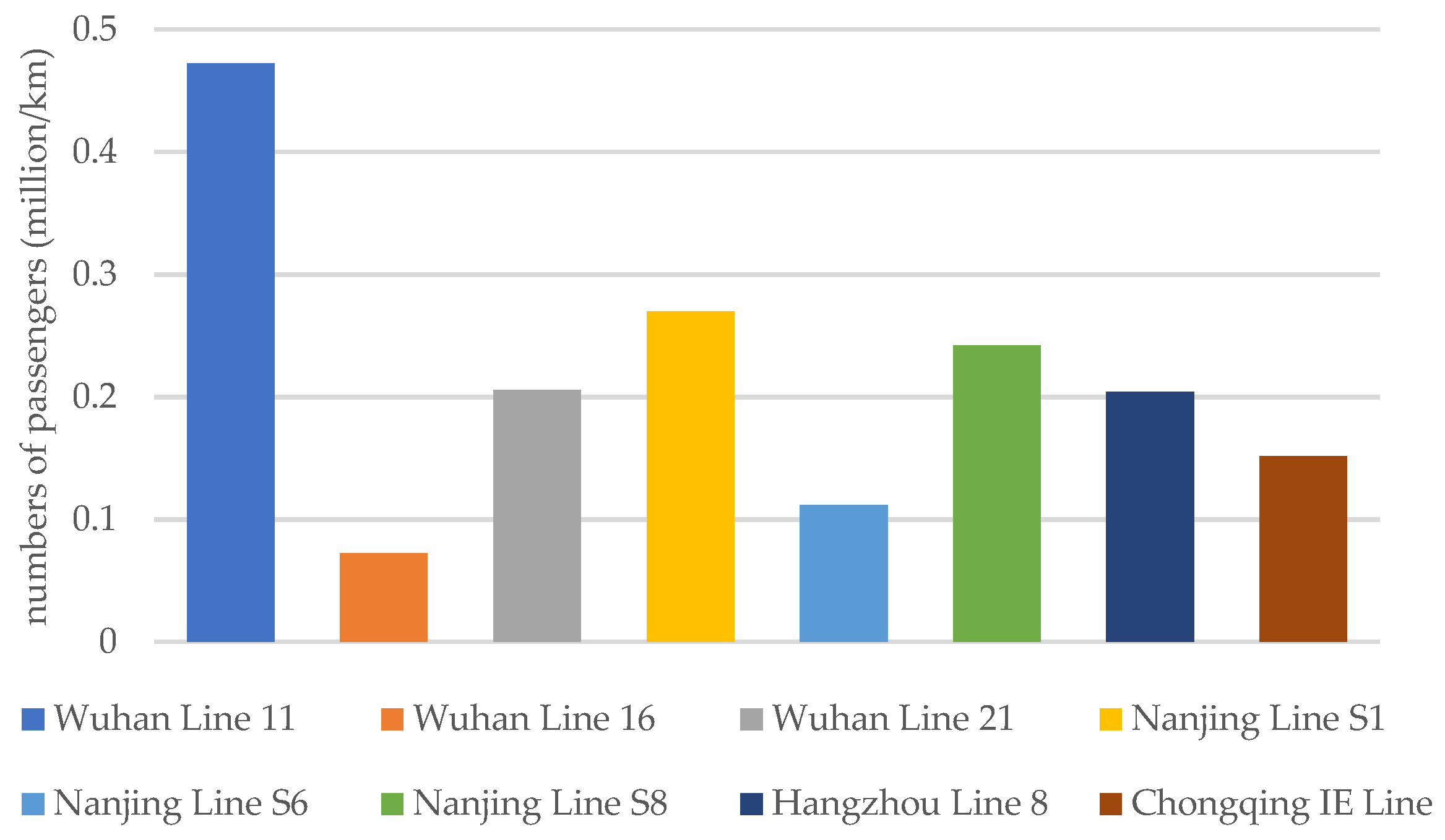Sustainability 16 06320 g001