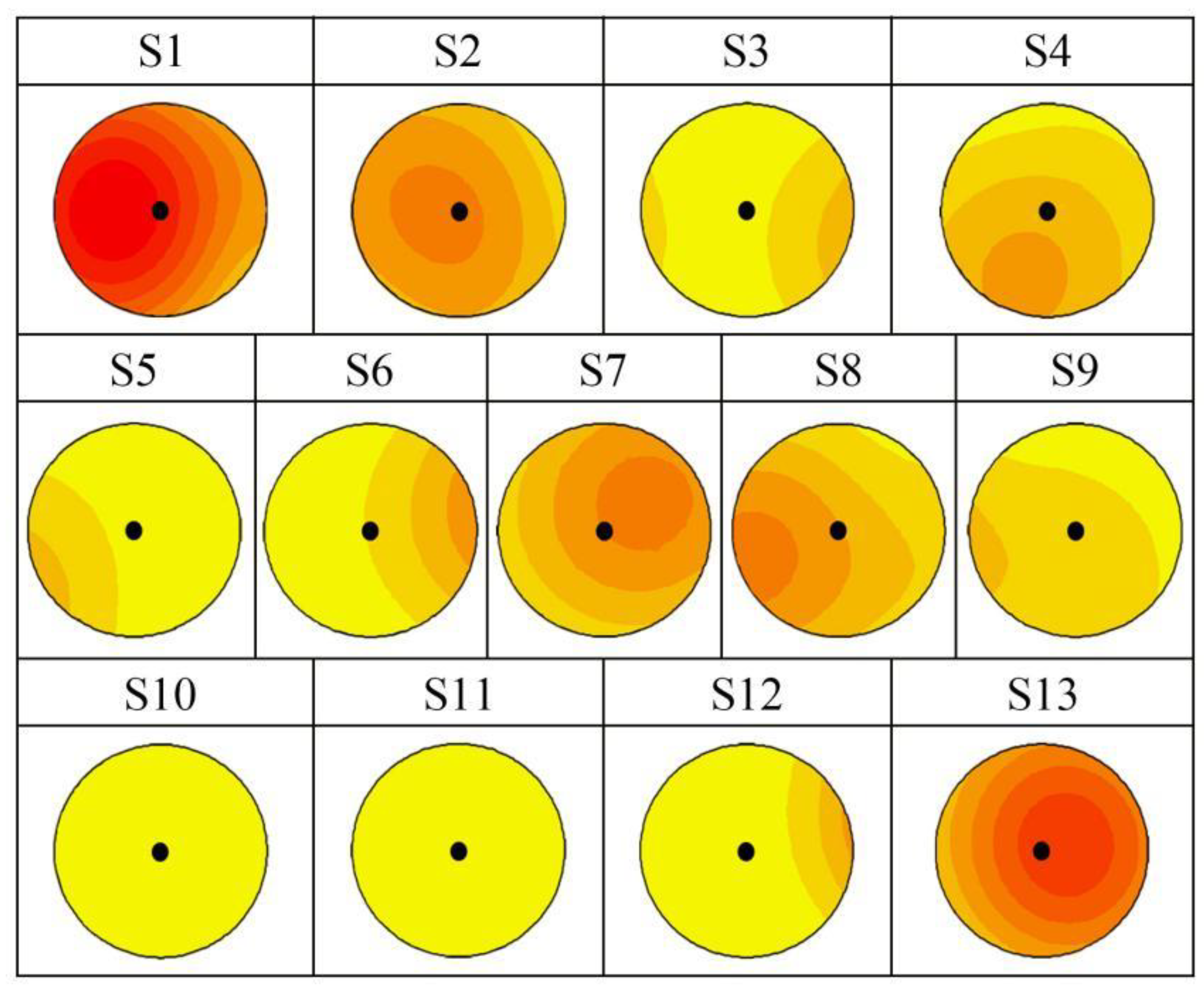 Sustainability 16 06320 g006