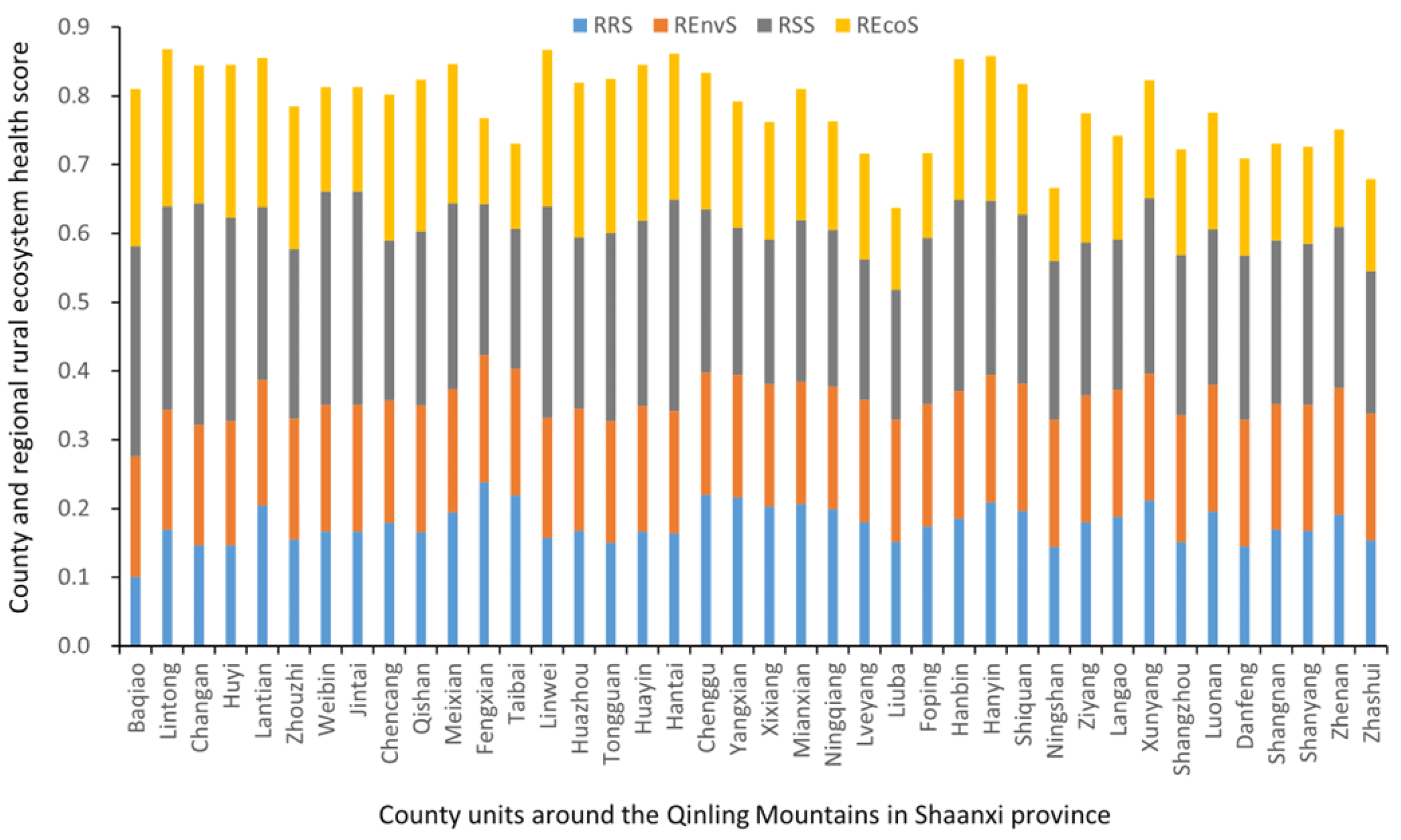 Sustainability 16 06323 g004