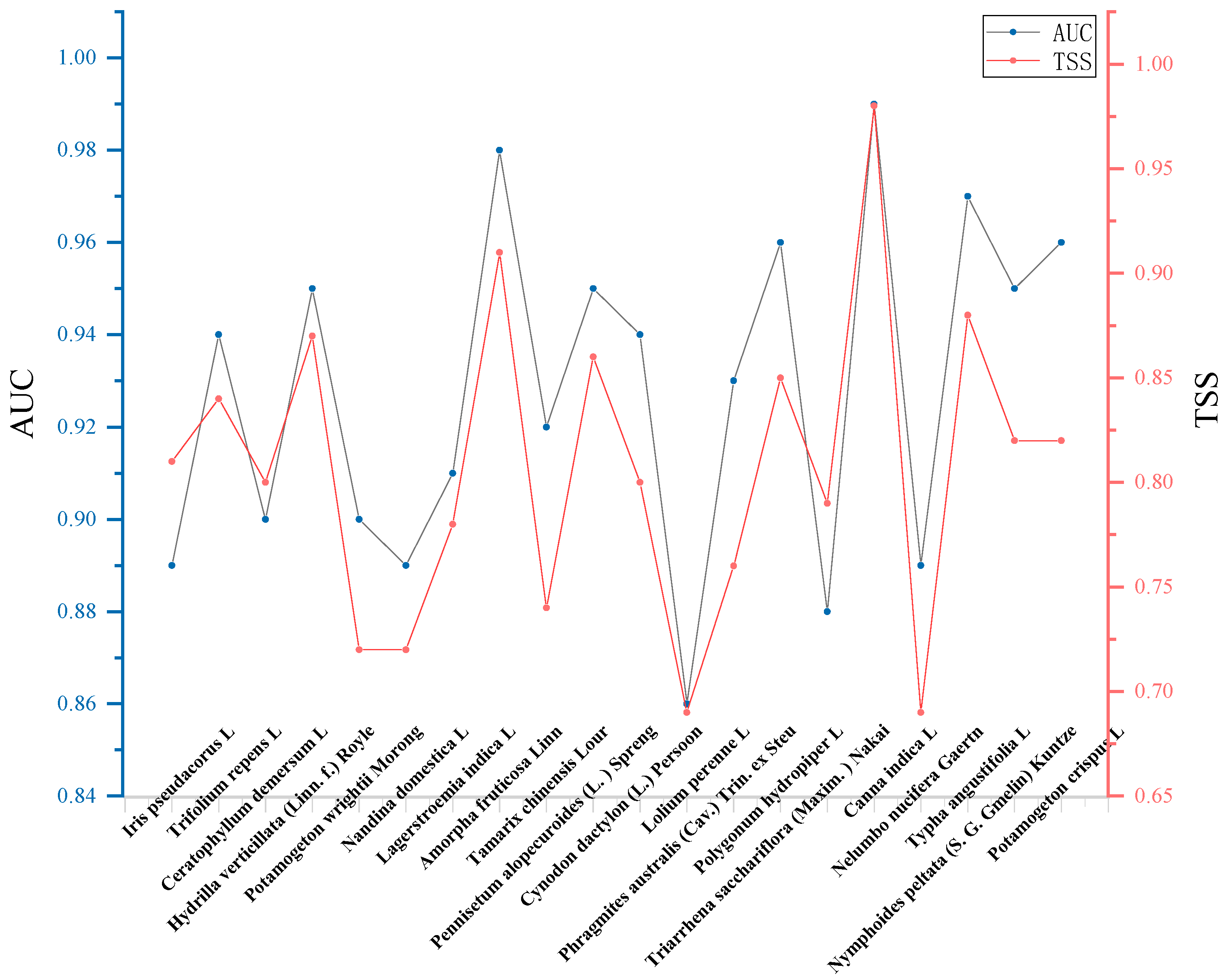 Sustainability 16 06331 g003