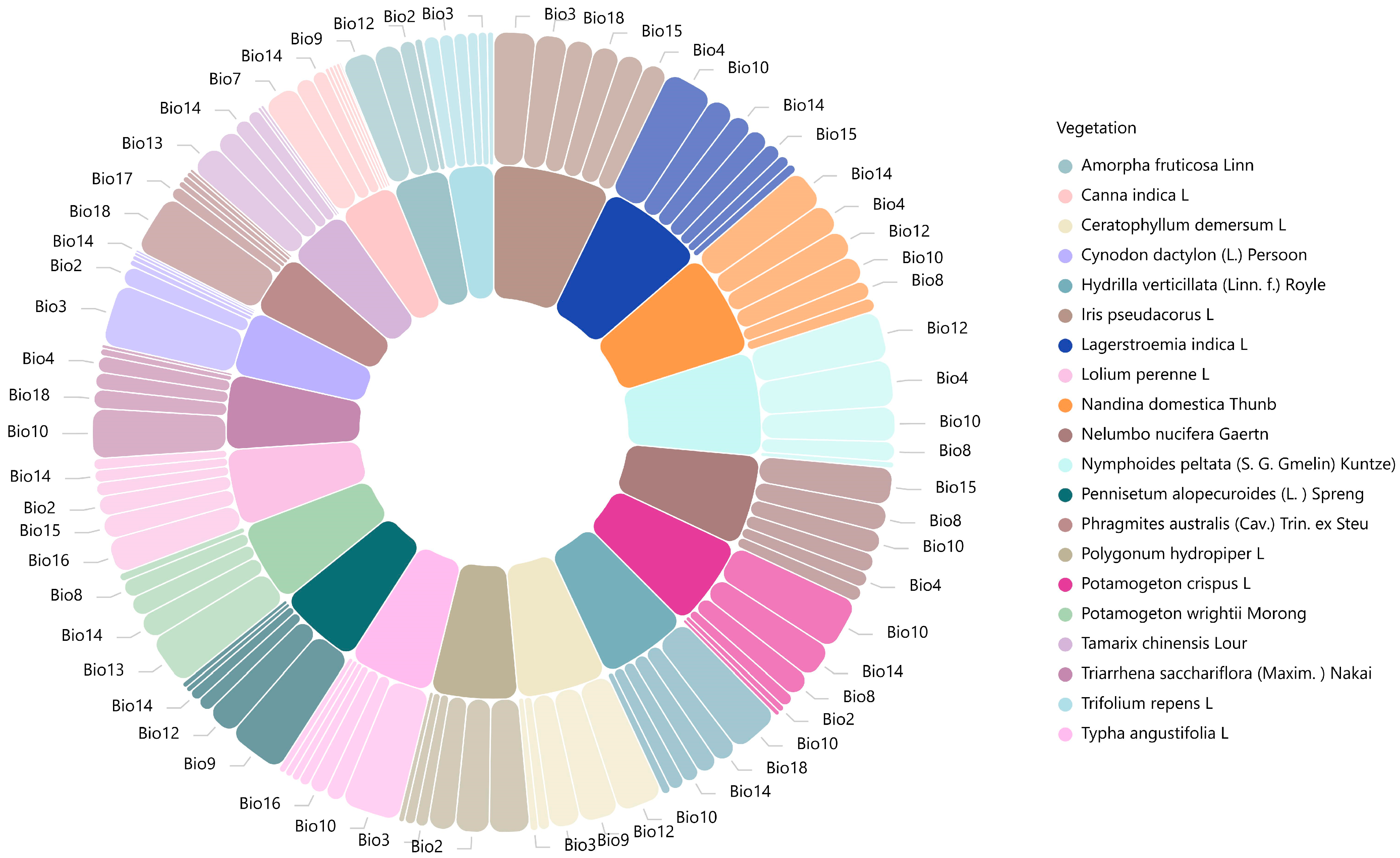 Sustainability 16 06331 g004