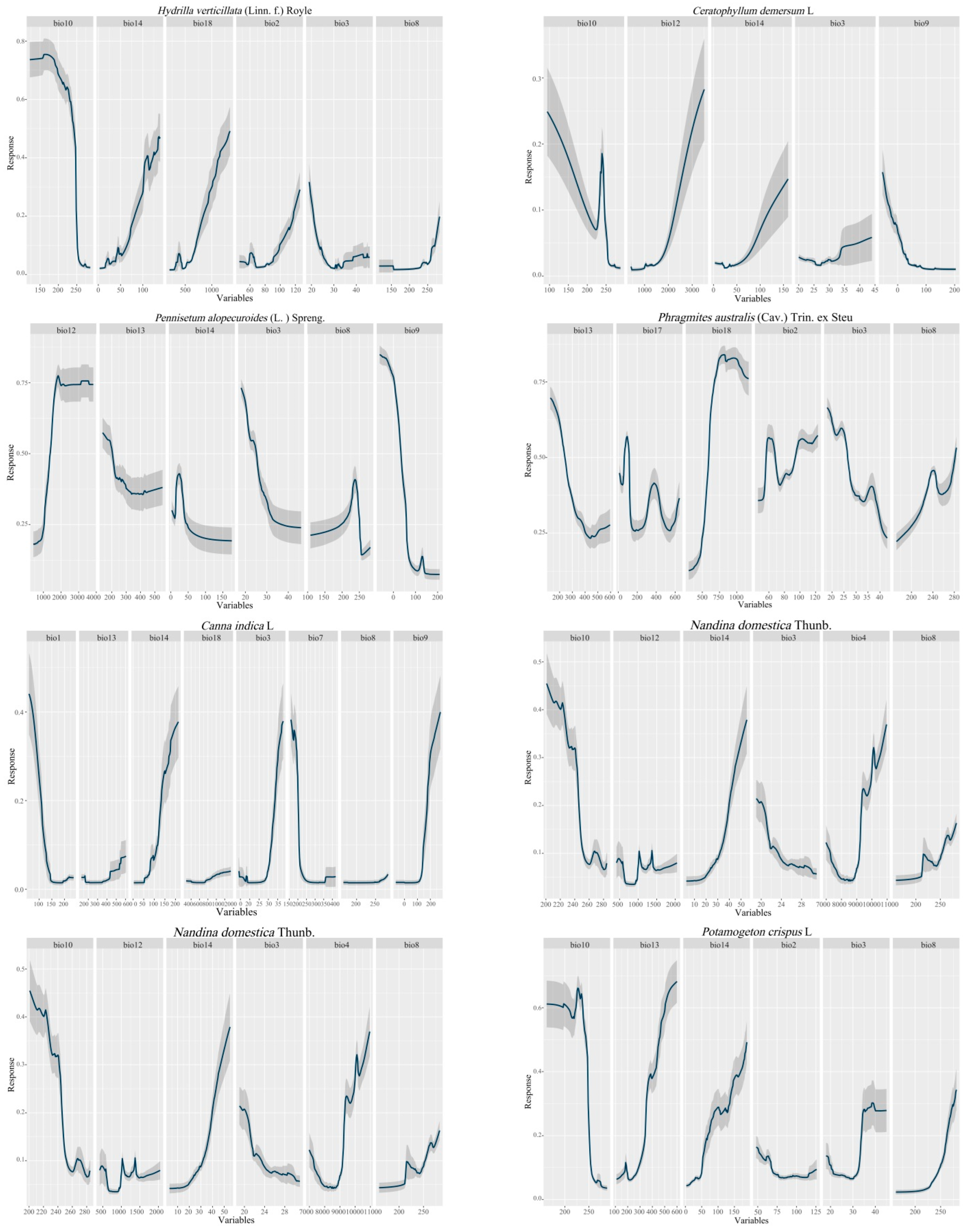 Sustainability 16 06331 g005b