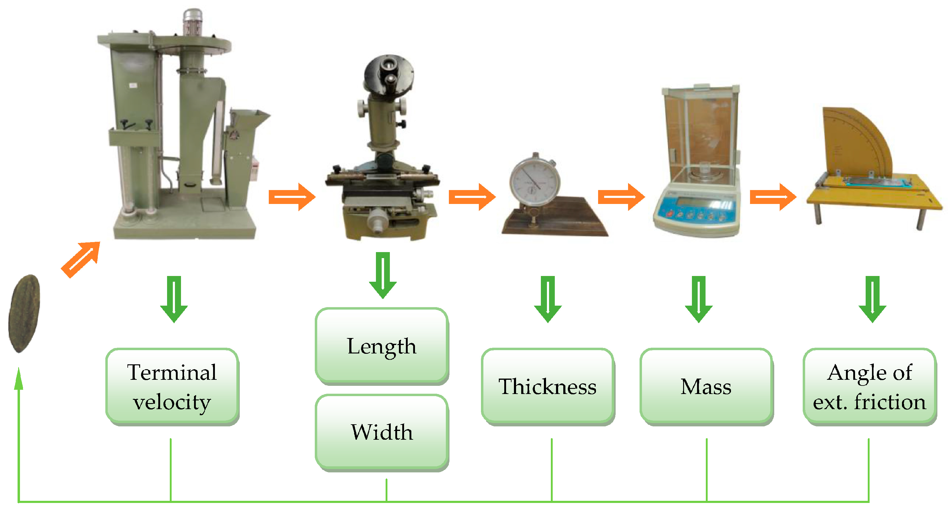 Sustainability 16 06340 g002