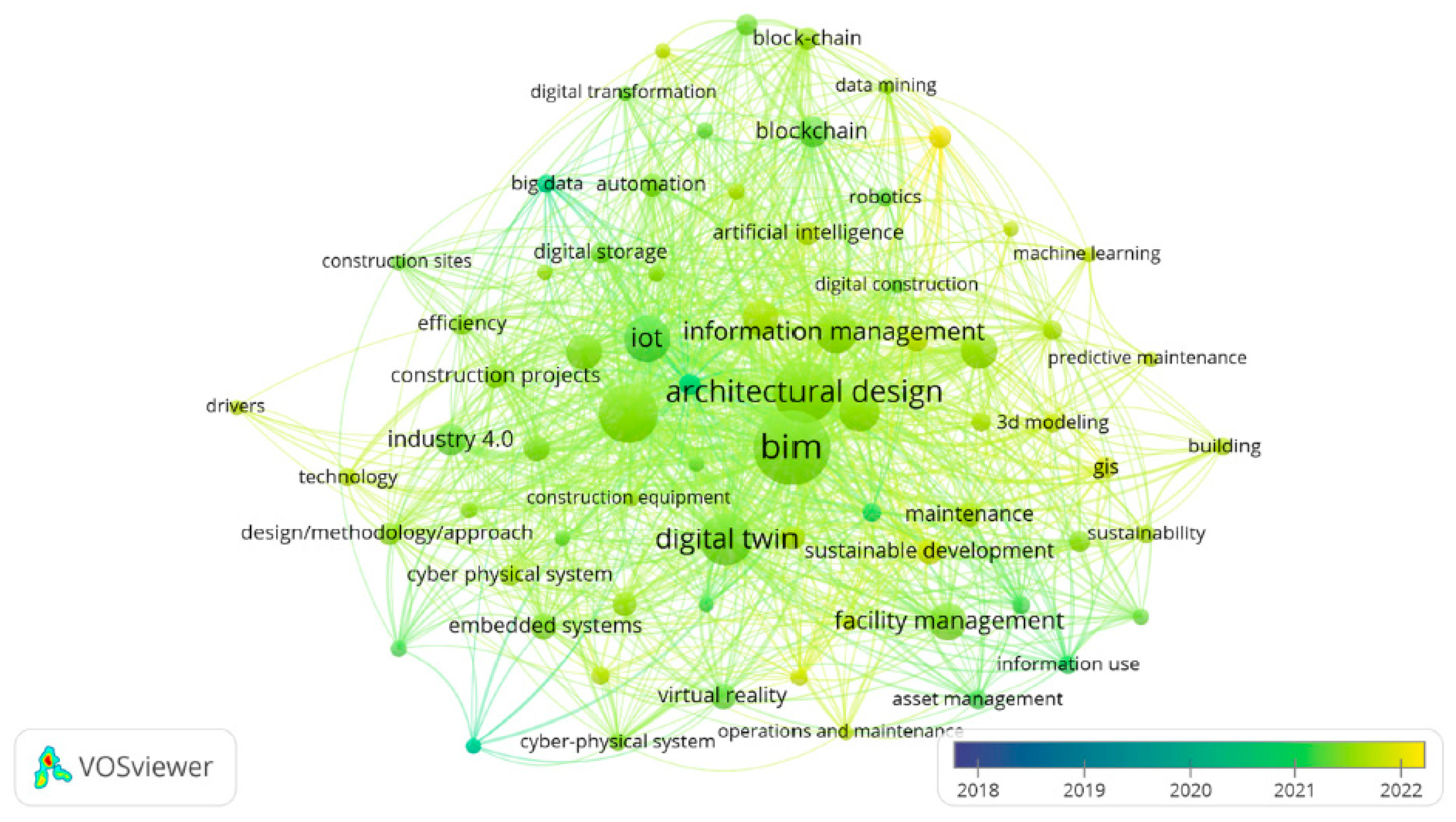 Sustainability 16 06348 g003