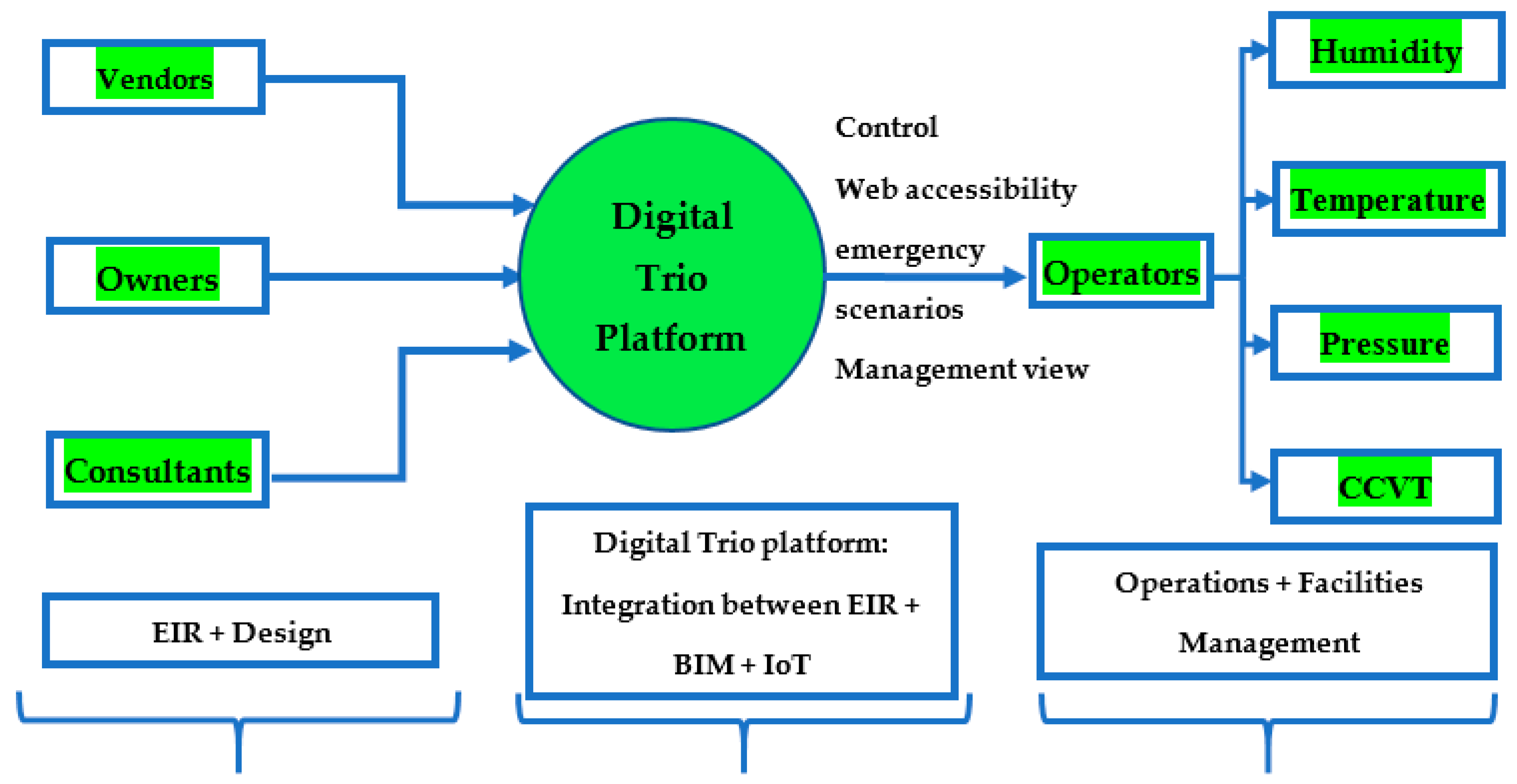 Sustainability 16 06348 g005